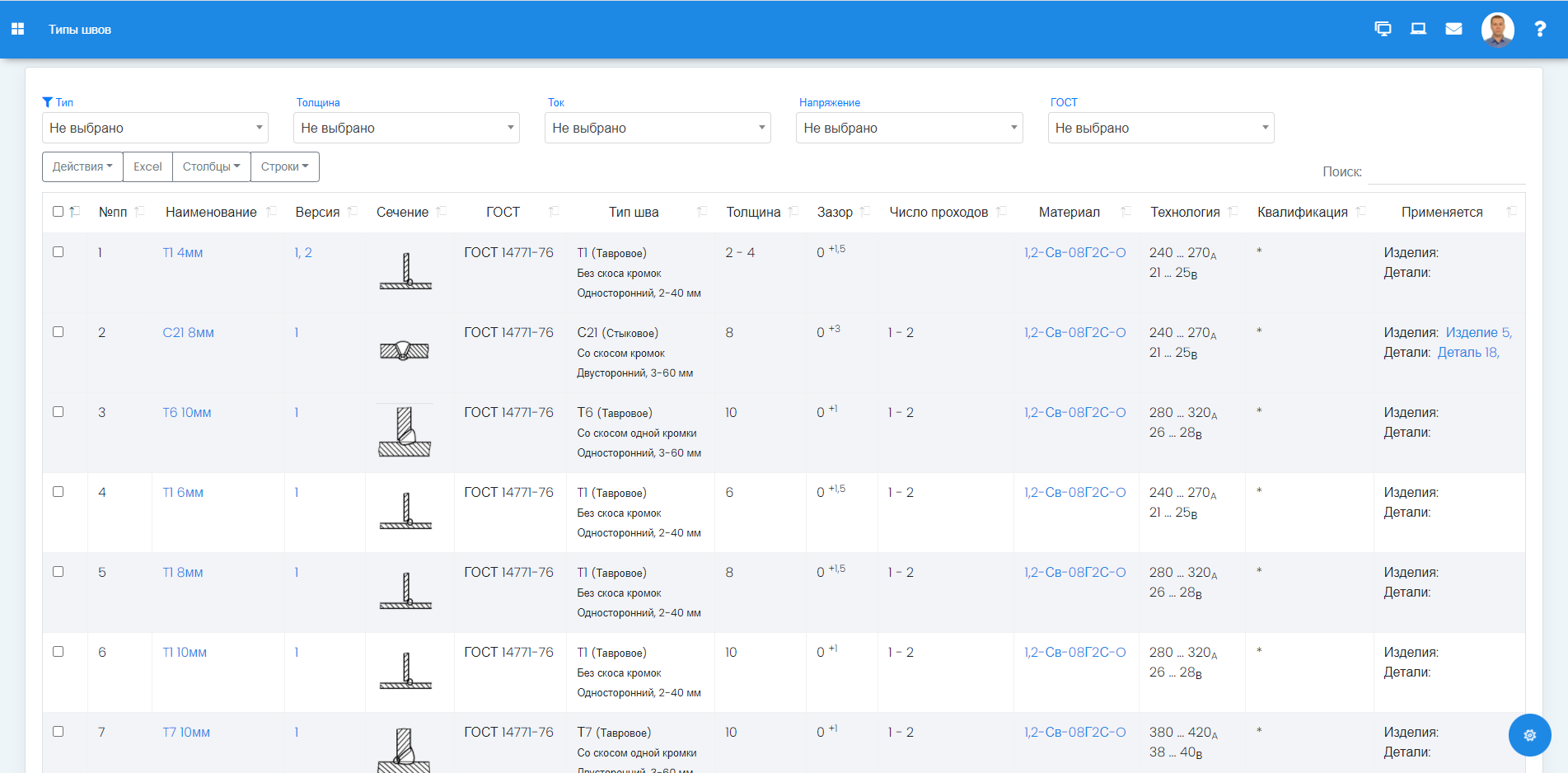 Система мониторинга предприятия FOXWELD СМП 1.0