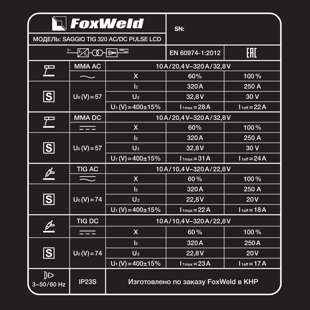 Комплект аппарата аргонодуговой сварки SAGGIO TIG 320 AC/DC PULSE LCD