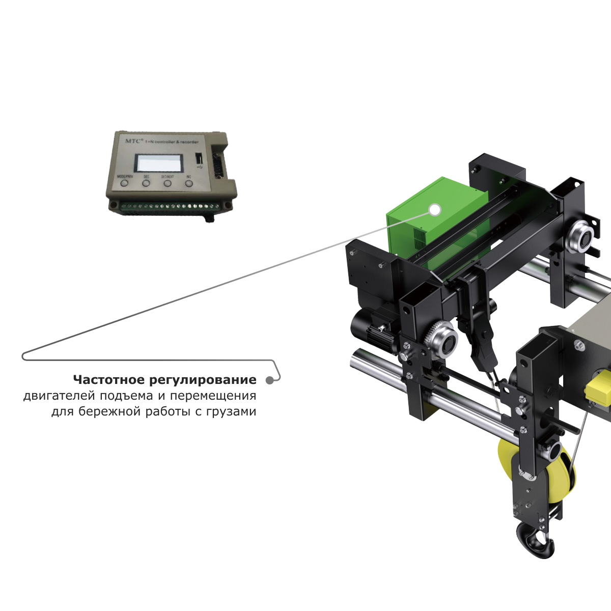 Таль электрическая канатная GEARSEN PRO SH 3,2т, 12м