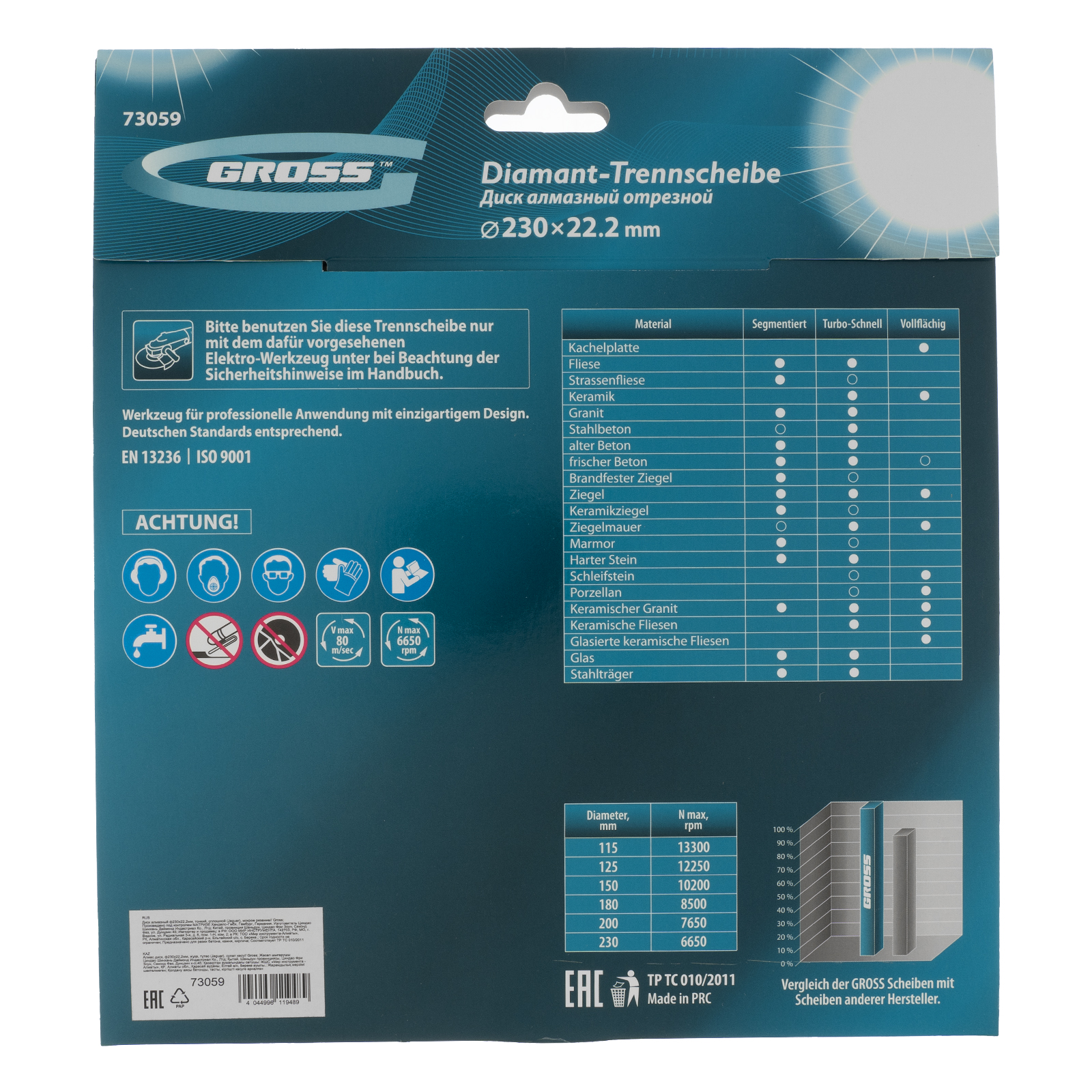 Диск алмазный, 230 х 22.2 мм, тонкий, сплошной (Jaguar) мокрая резка Gross