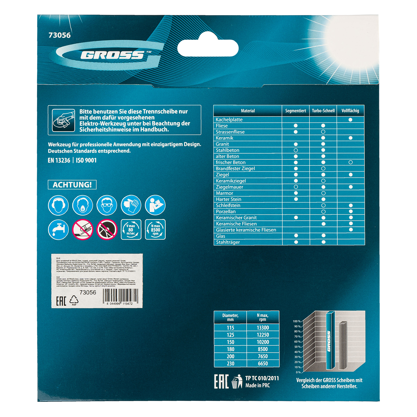 Диск алмазный, 180 х 22.2 мм, тонкий, сплошной (Jaguar) мокрая резка Gross