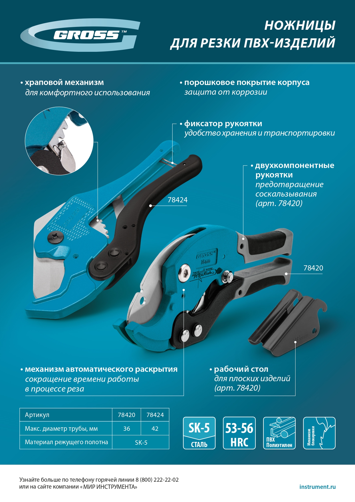 Ножницы для резки изделий из ПВХ, универсальные, D 42 мм, порошковое покрытие рукояток Gross