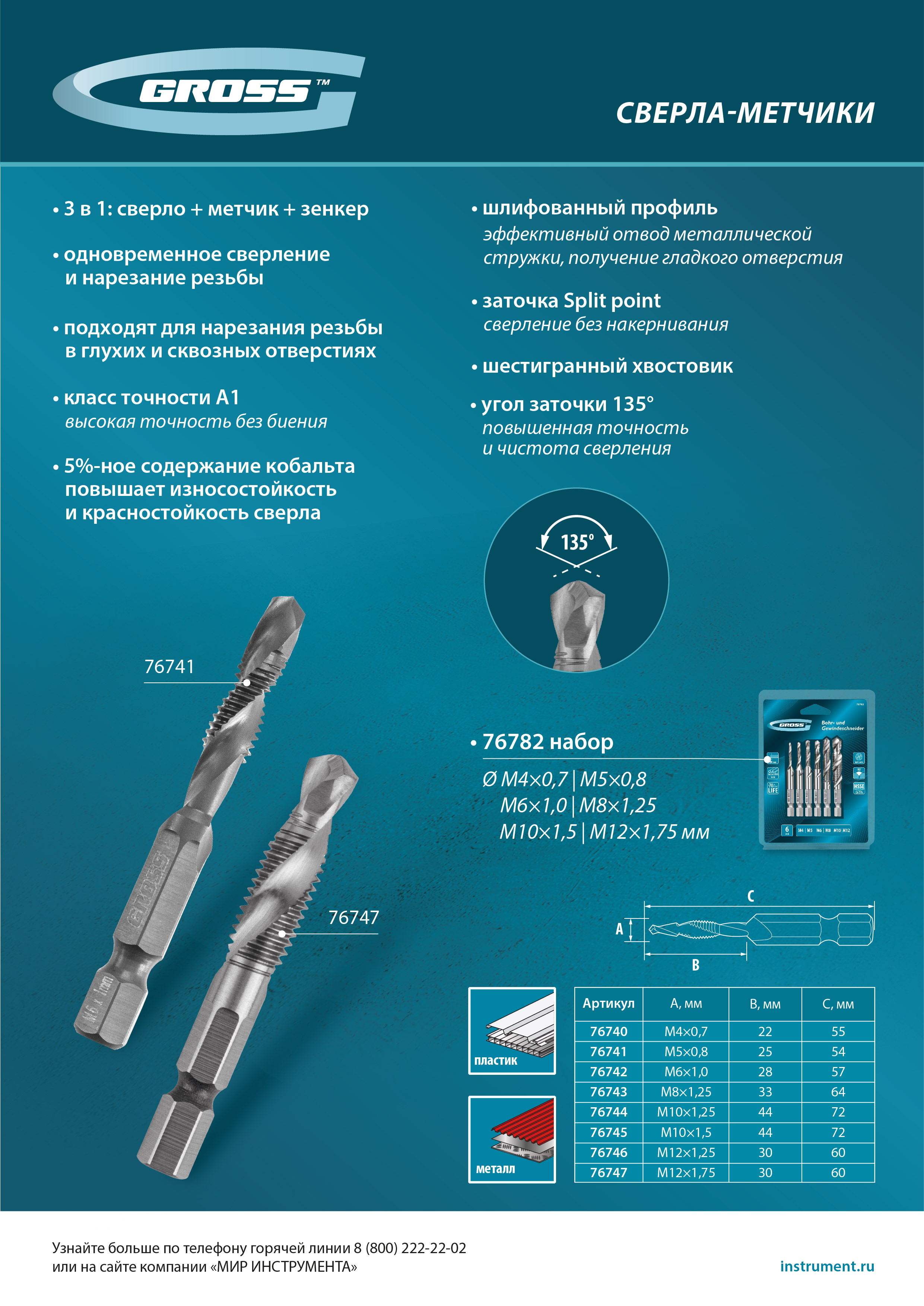 Сверло-метчик М10 х 1,25 мм, Co5%// Gross