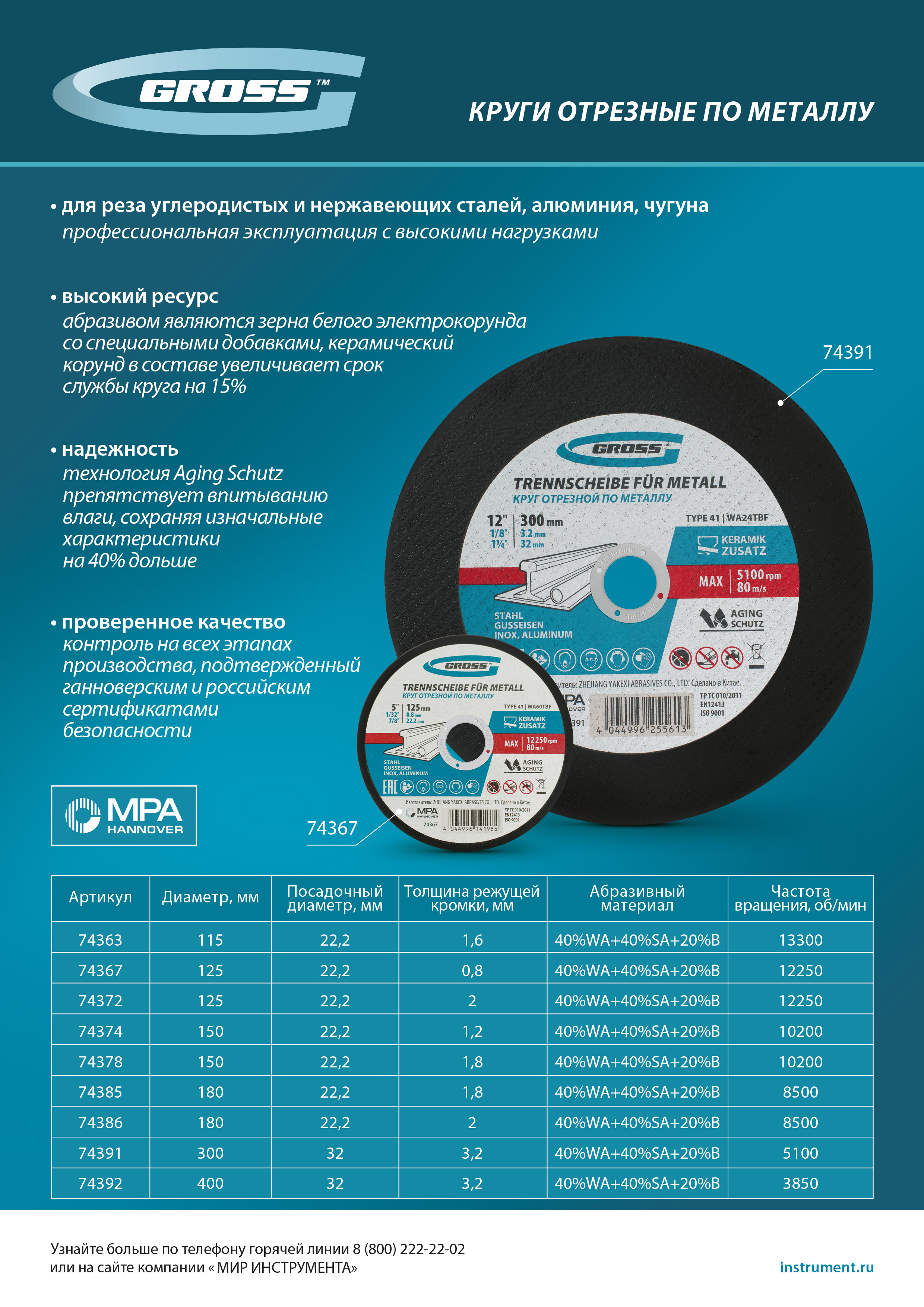 Круг отрезной по металлу, 180 х 1,8 х 22,2 мм, WA46TBF// Gross