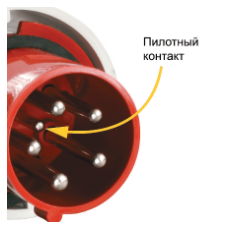 Разъемы на токи 63 и 125 А оснащены «пилотным» контактом, который включается после того, как другие 