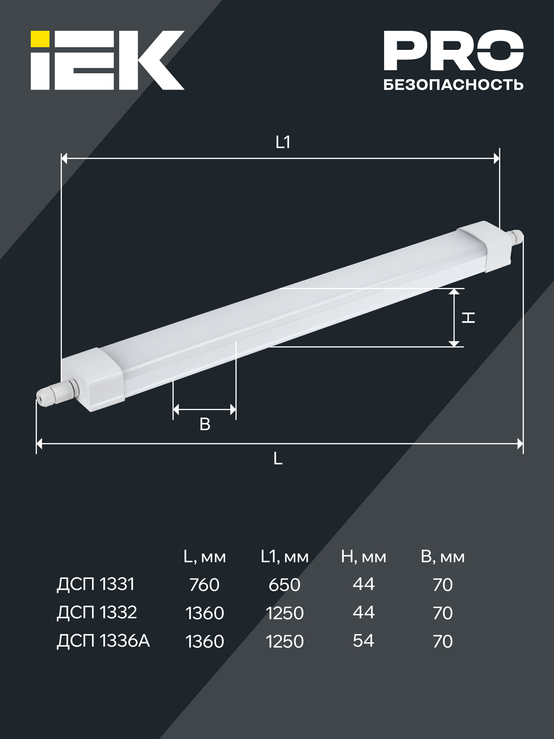 PRO Светильник светодиодный ДСП 1331 18Вт 5000К IP65 650мм IEK