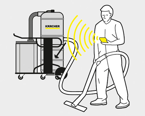 Промышленный пылесос IVS 100/55 M Karcher 1.573-722.0 с базовым комплектом принадлежностей