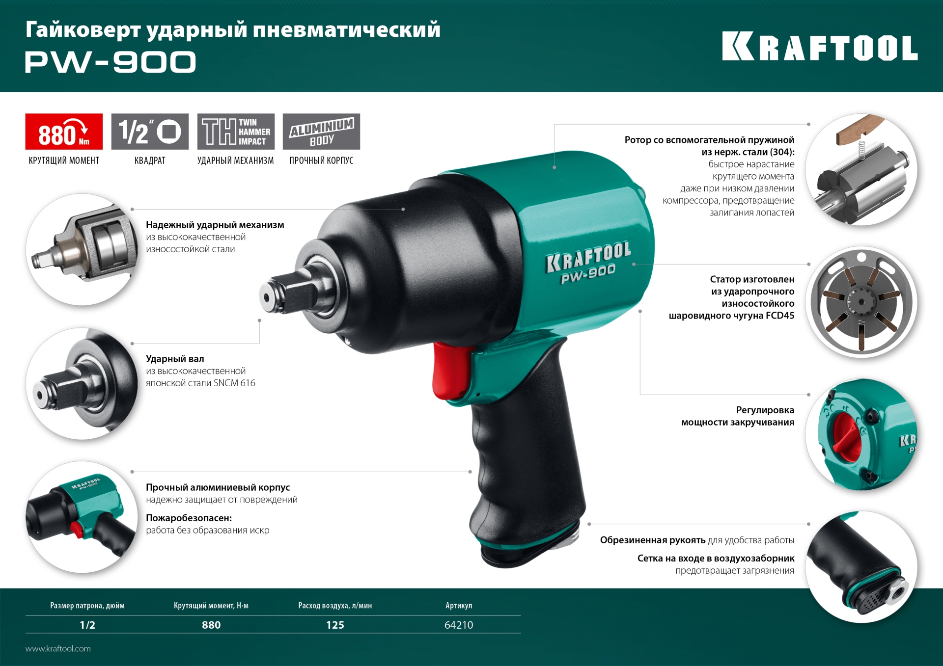 KRAFTOOL PW-900, 1/2″, 880 Н·м, ударный пневматический гайковерт (64210)