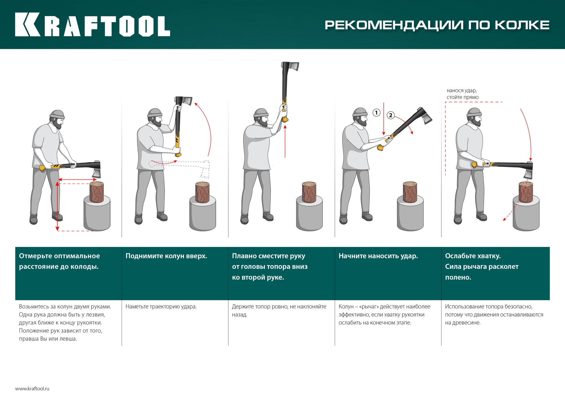KRAFTOOL X25, 1700/2500 г, в чехле, 710 мм, топор-колун (20660-25)