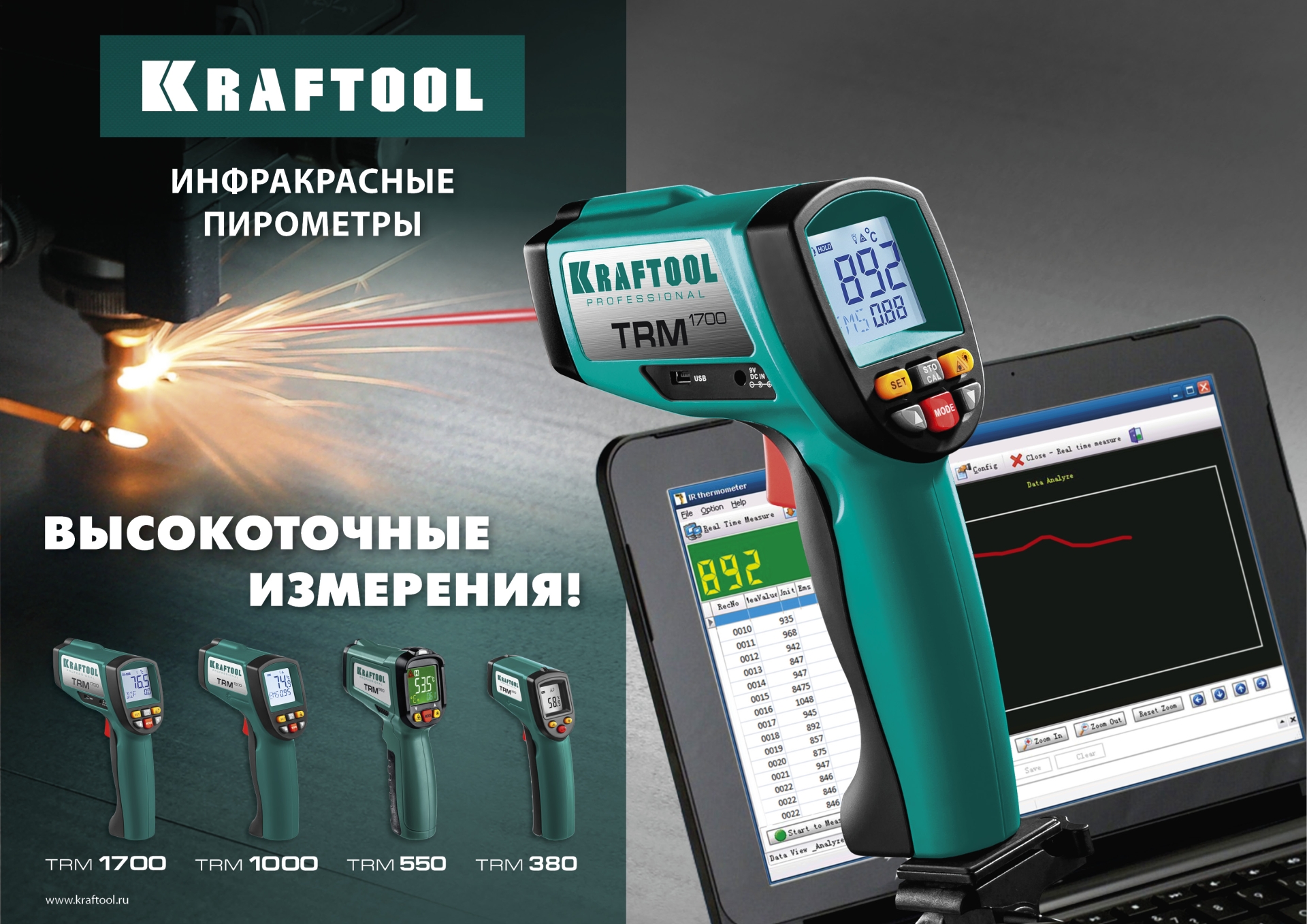 KRAFTOOL TRM-550, -50° +550°С, пирометр инфракрасный (45705-550)