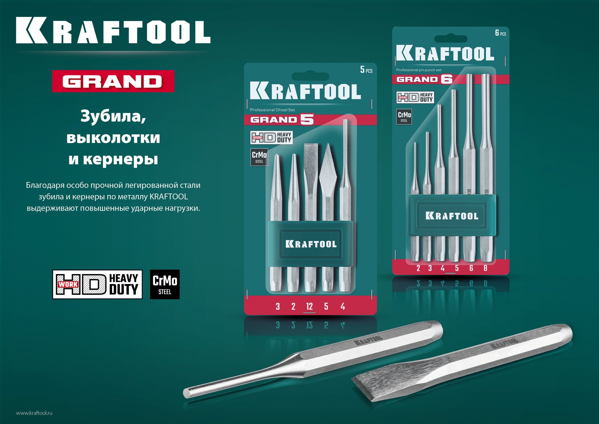 KRAFTOOL Grand-15, 15 предметов, набор зубил и кернеров (21075-H15)