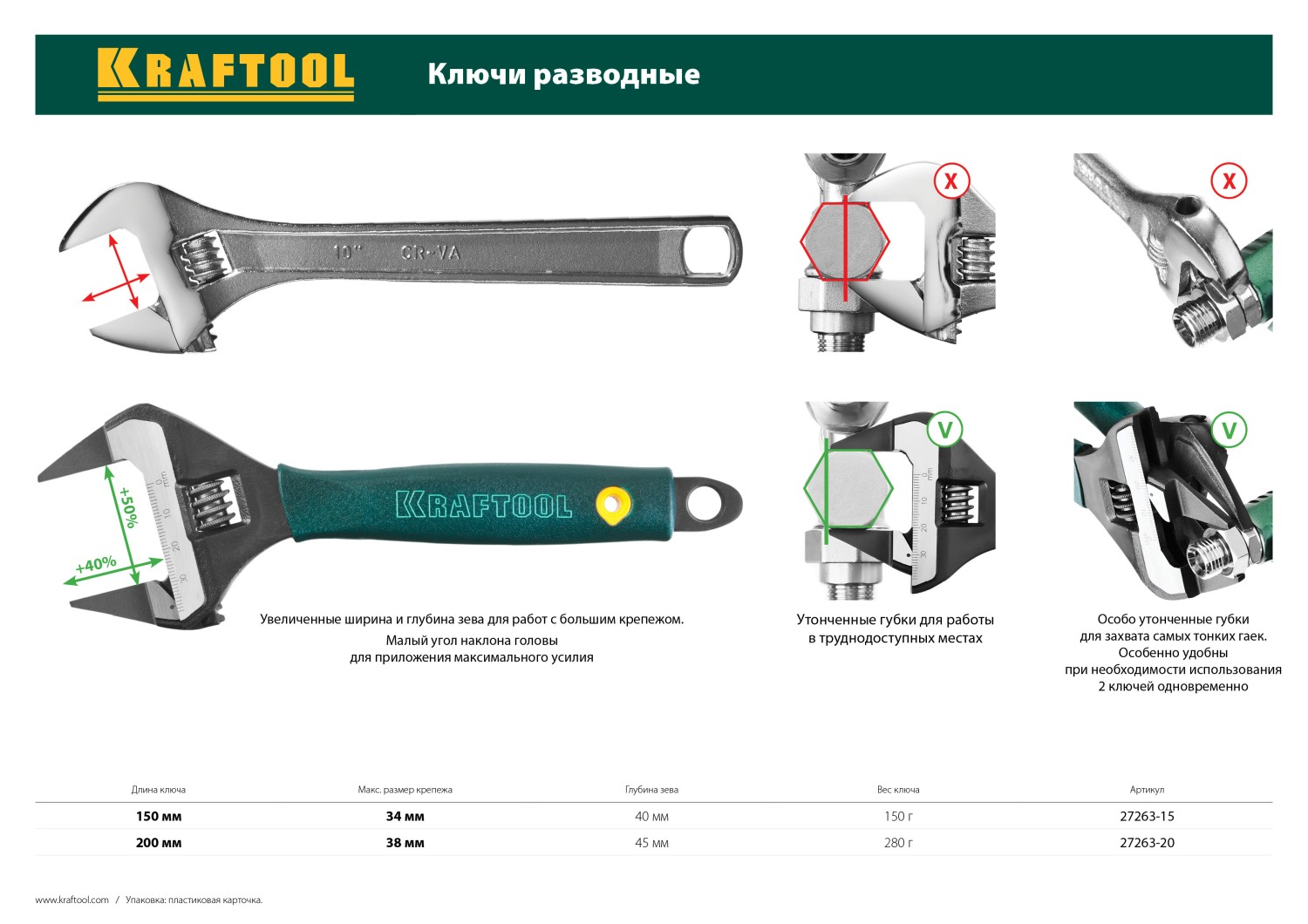 KRAFTOOL SlimWide Ultra, 200/38 мм, разводной ключ (27263-20)