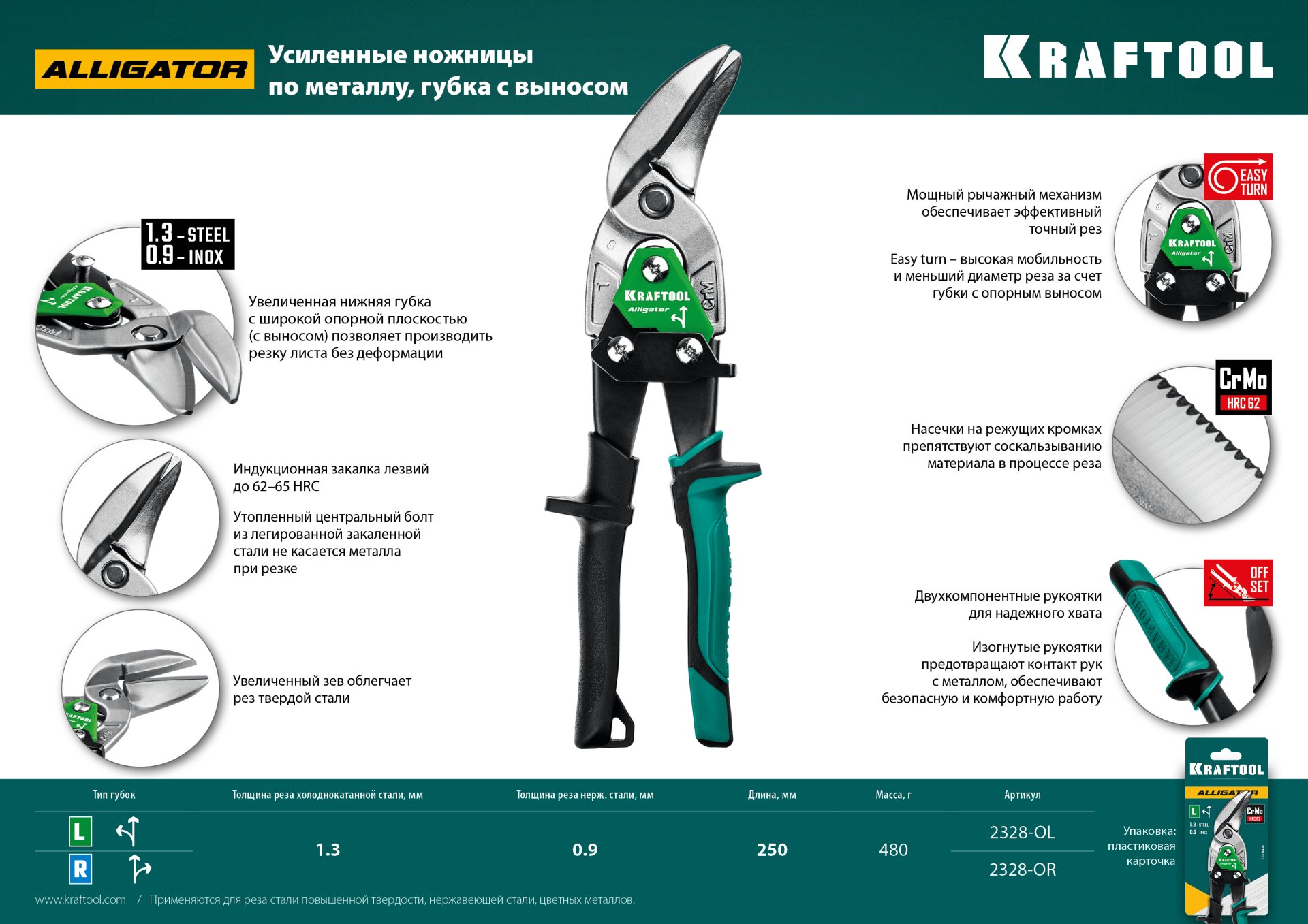 KRAFTOOL Alligator, 250 мм, левые усиленные ножницы по металлу с выносом (2328-OL)