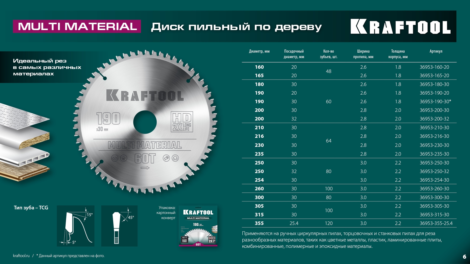 KRAFTOOL Multi Material, 160 х 20 мм, 48Т, пильный диск по алюминию (36953-160-20)