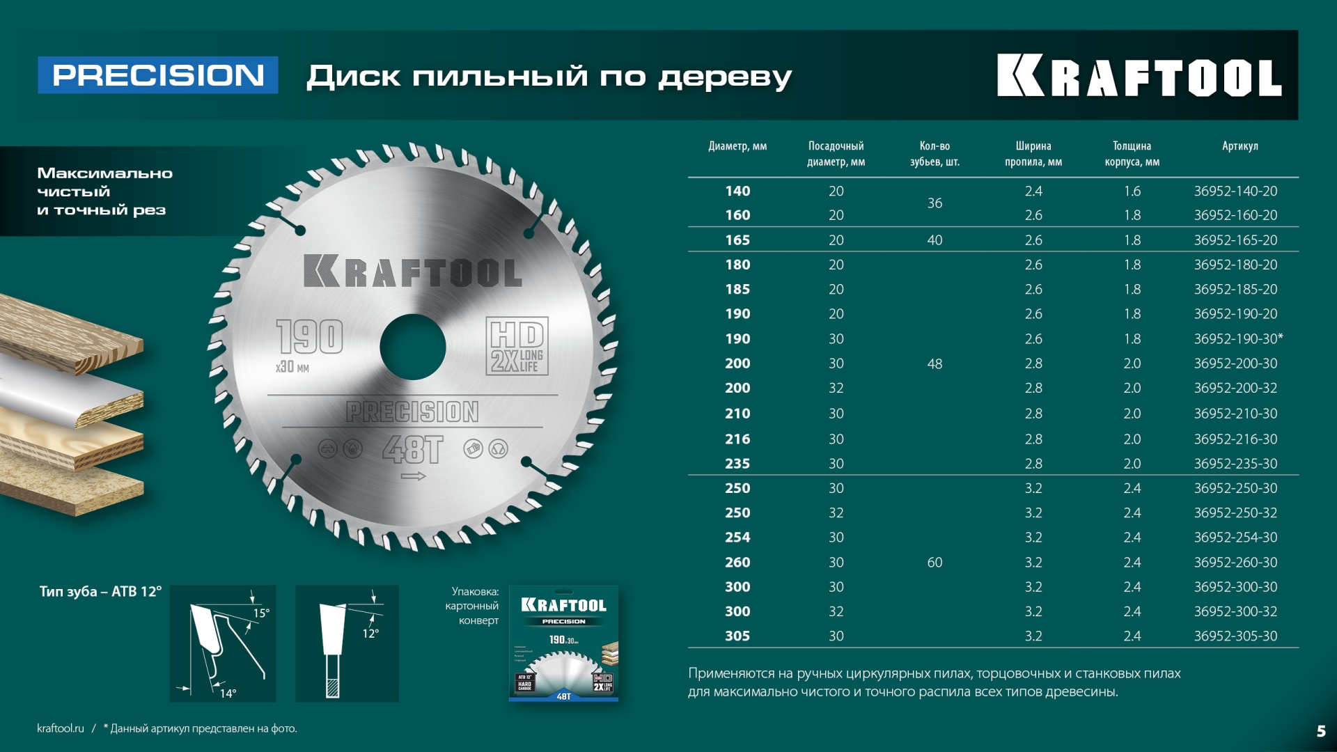 KRAFTOOL Precision, 185 x 20 мм, 48Т, пильный диск по дереву (36952-185-20)