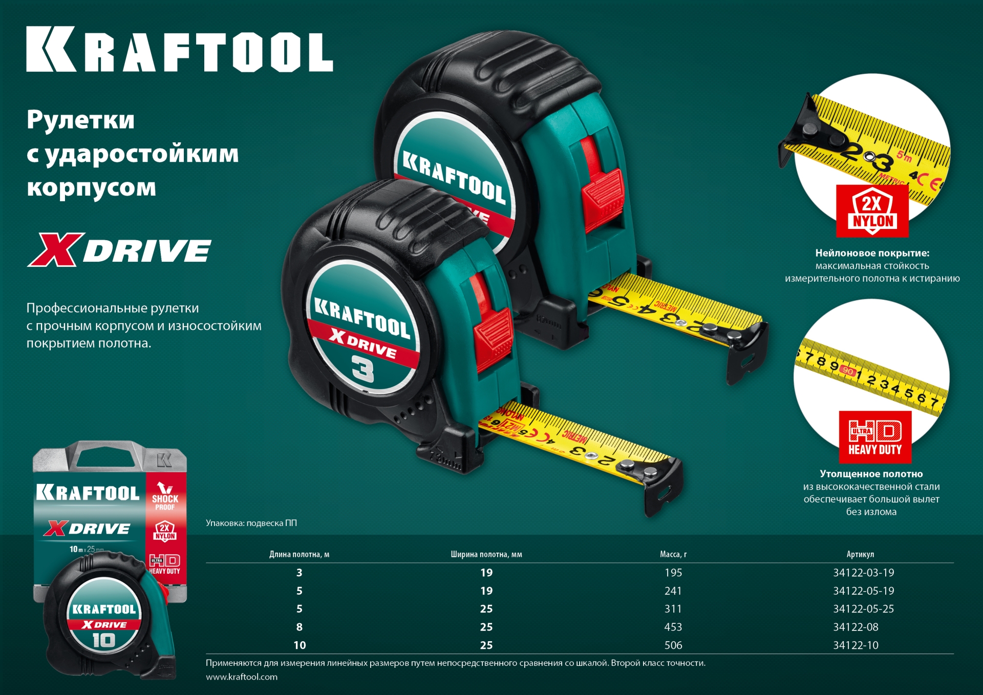 KRAFTOOL X-Drive, 3 м х 19 мм, рулетка (34122-03-19)
