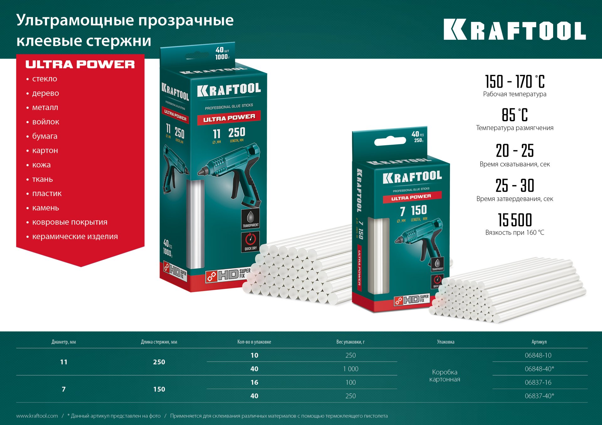 KRAFTOOL Ultra Power, 7 х 150 мм, 16 шт, прозрачные, ультрамощные клеевые стержни (06837-16)