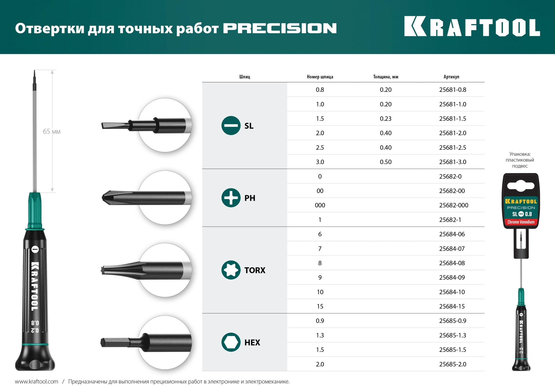 KRAFTOOL Precision PH0, отвертка для точных работ (25682-0)