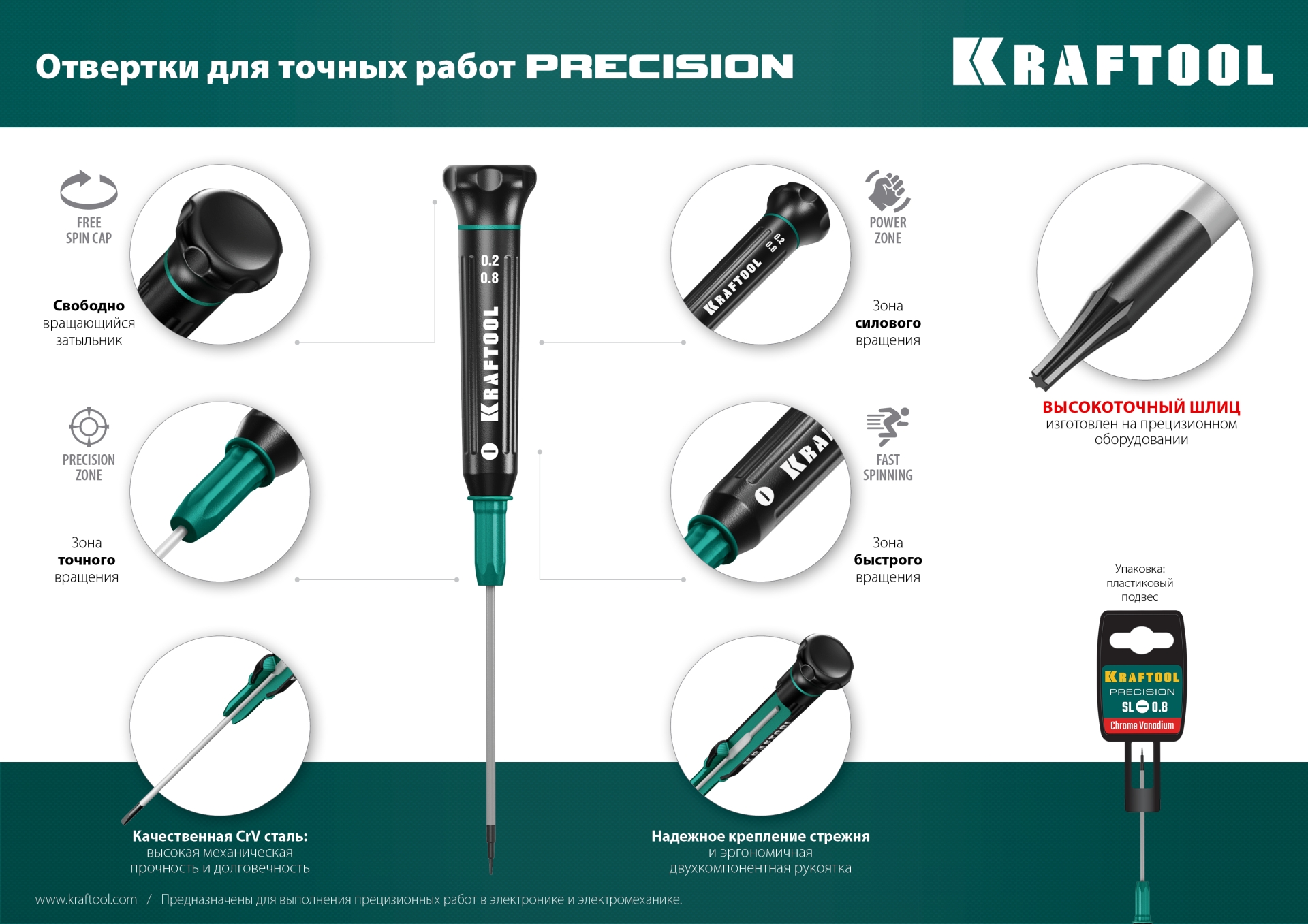KRAFTOOL Precision SL2.0, отвертка для точных работ (25681-2.0)
