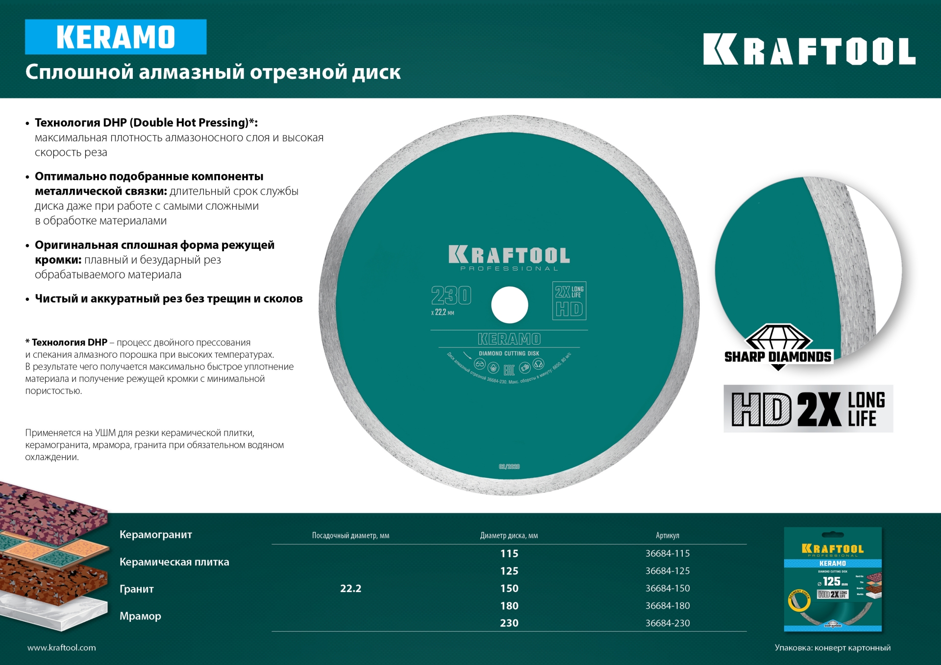 KRAFTOOL KERAMO, 115 мм, (22.2 мм, 10 х 1.6 мм), сплошной алмазный диск (36684-115)