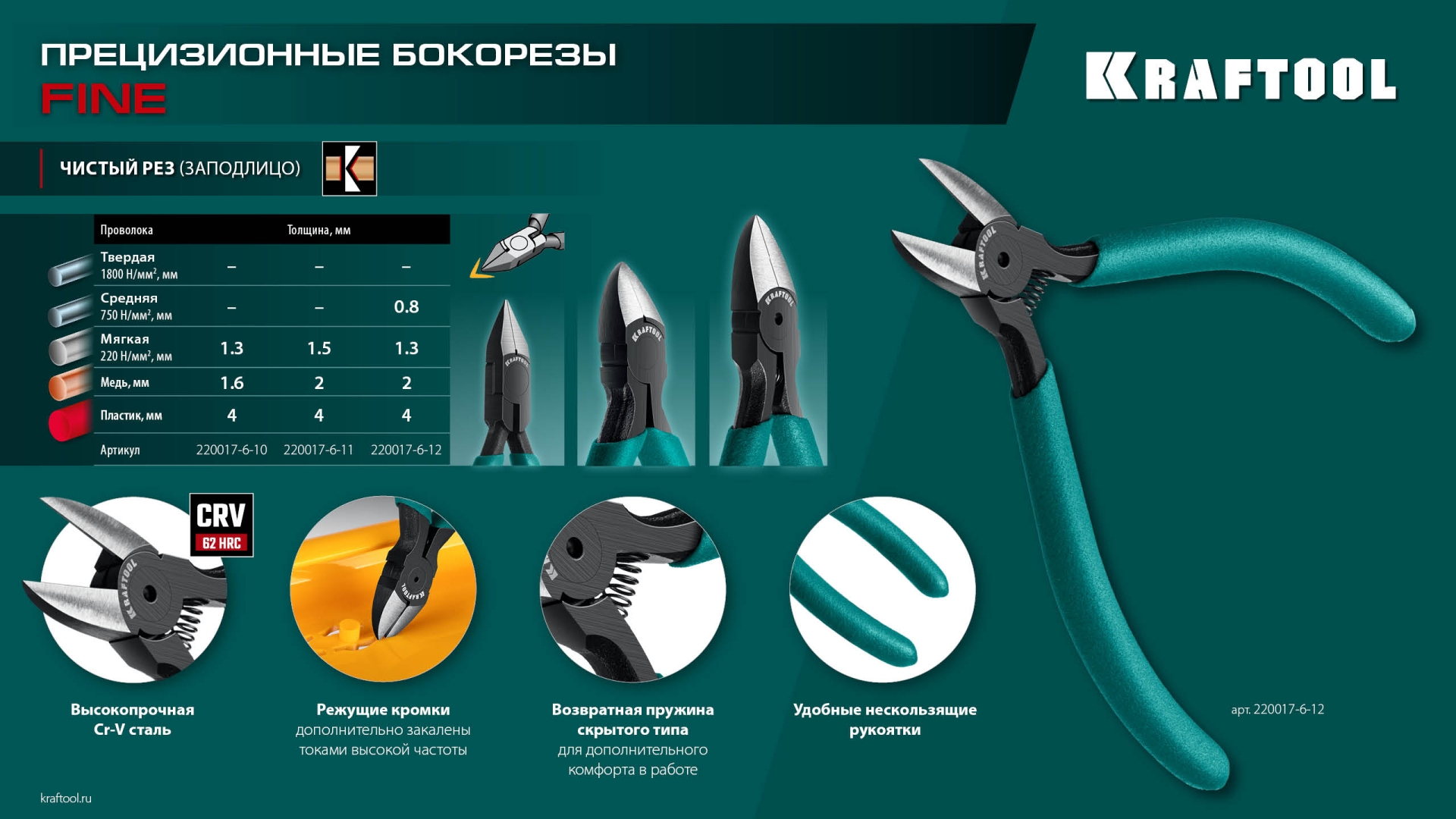 KRAFTOOL PRECISION чистый рез 128 мм, Прецизионные бокорезы (220017-6-12)