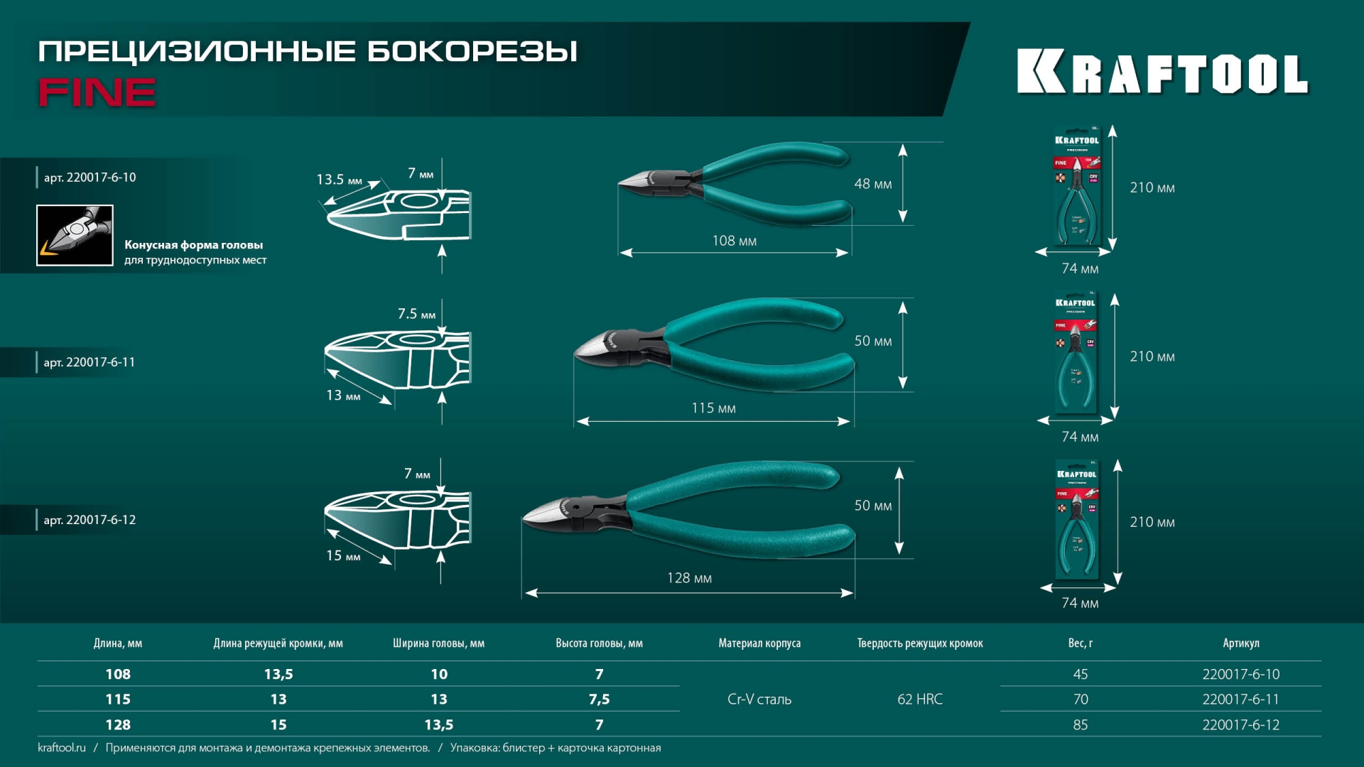 KRAFTOOL PRECISION чистый рез 128 мм, Прецизионные бокорезы (220017-6-12)