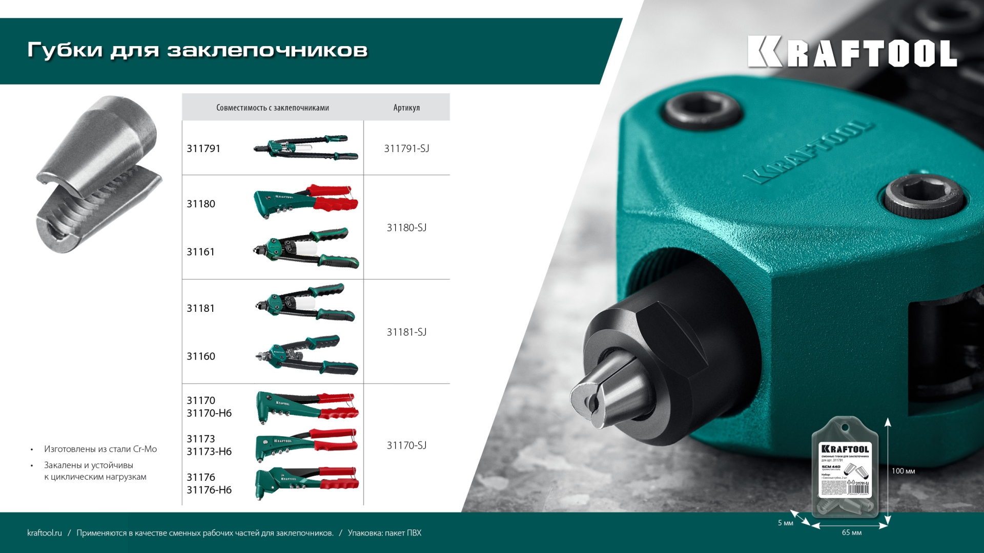 KRAFTOOL сменные губки для заклепочника 31181, 31160 (31181-SJ)
