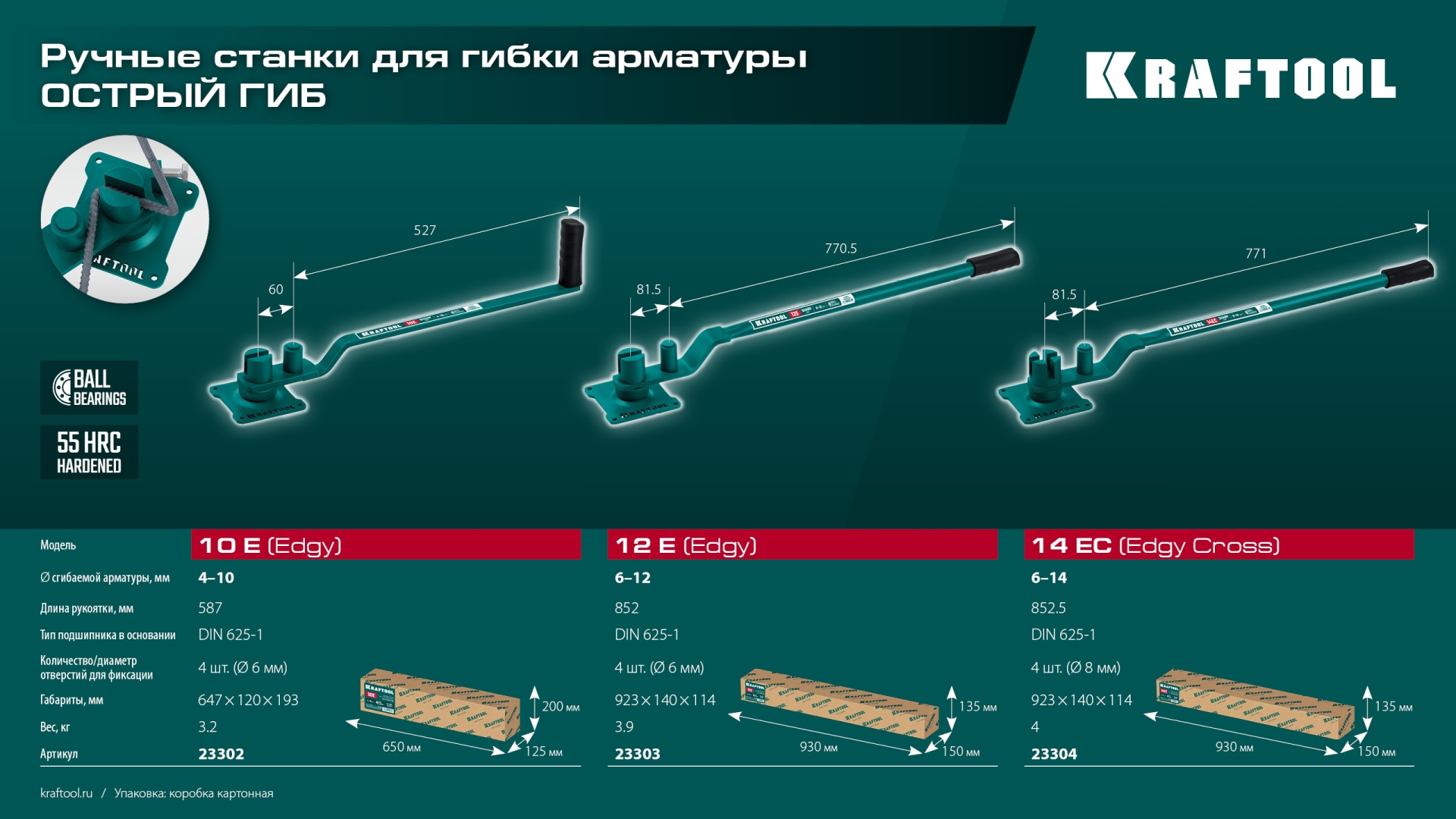 KRAFTOOL 12 E, острый гиб, на подшипнике, ручной станок для гибки арматуры (23303)