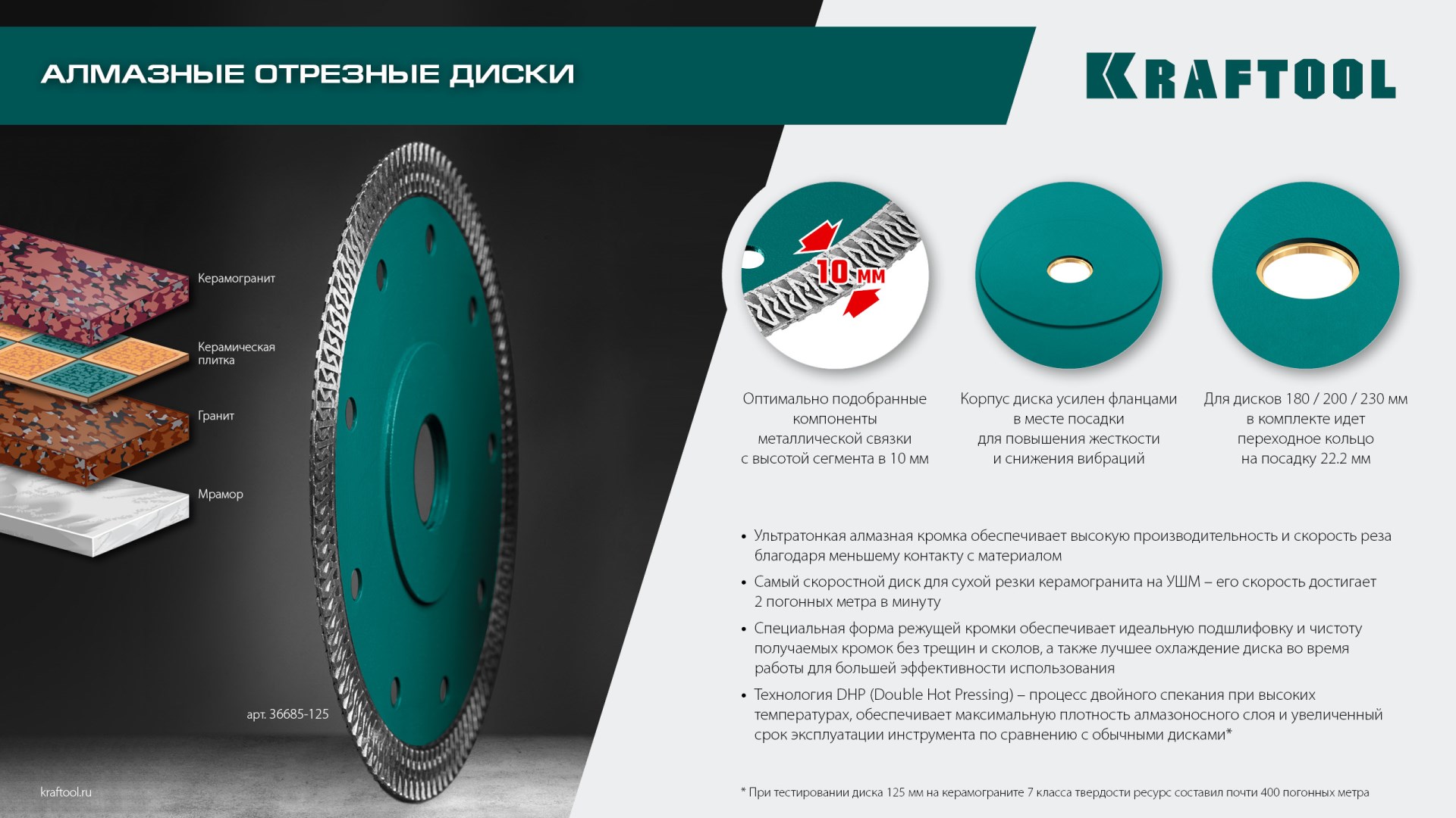 KRAFTOOL ULTRA-THIN 230х1.8 мм ультратонкий алмазный диск (36685-230)