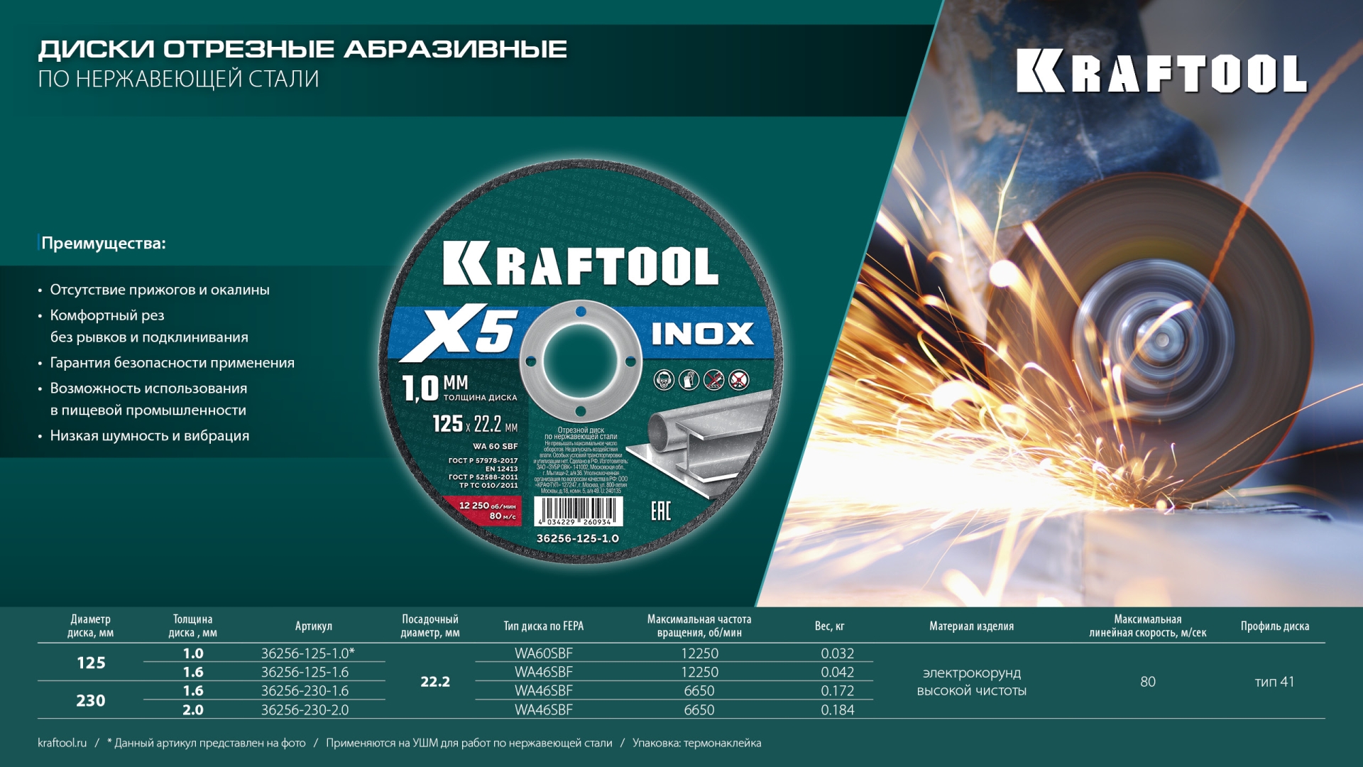 KRAFTOOL X5 INOX 230x2.0 мм по нерж. стали отрезной диск для УШМ (36256-230-2.0)