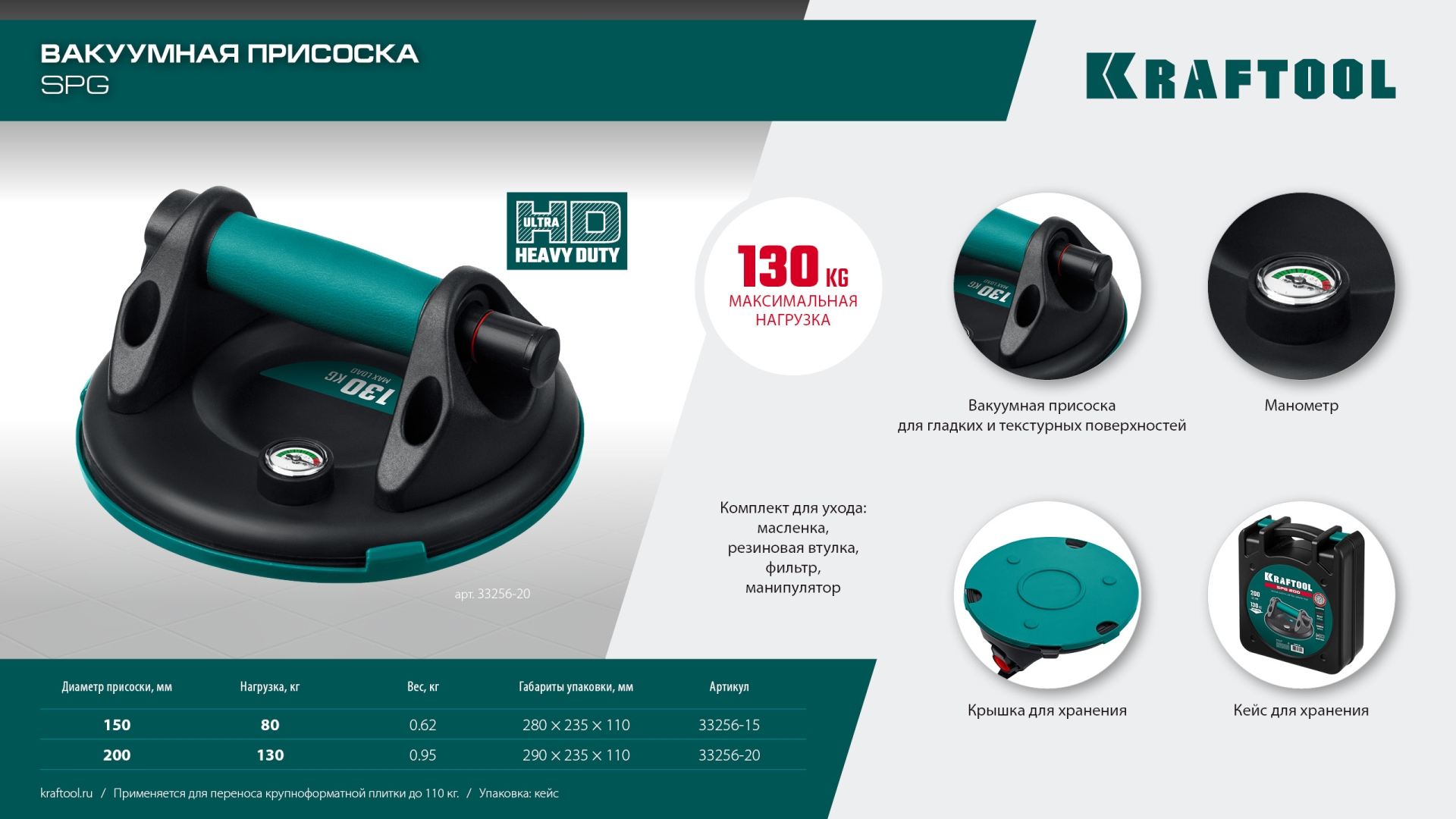 KRAFTOOL SPG-150 (80 кг, 150 мм) вакуумная присоска с манометром (33256-15)