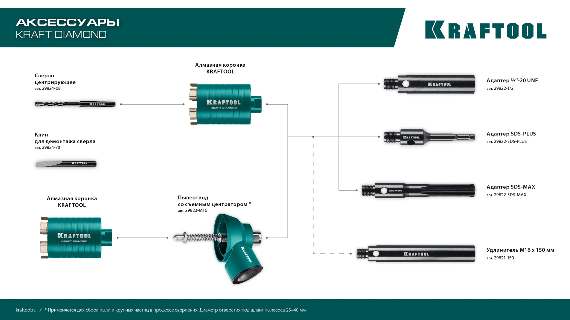 KRAFTOOL DIAMOND d 72 мм (М16, рабочая глубина 75 мм, лазерная сварка), Алмазная Коронка для подрозетников (29820-72)