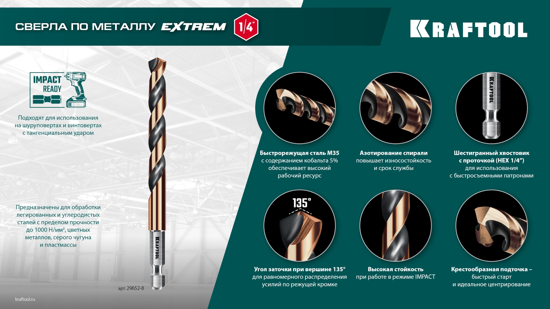 KRAFTOOL НЕХ-1/4″, d 4.5 х 87 мм, сверло по металлу для винтовёртов и шуруповертов IMPACT READY (29652-4.5)