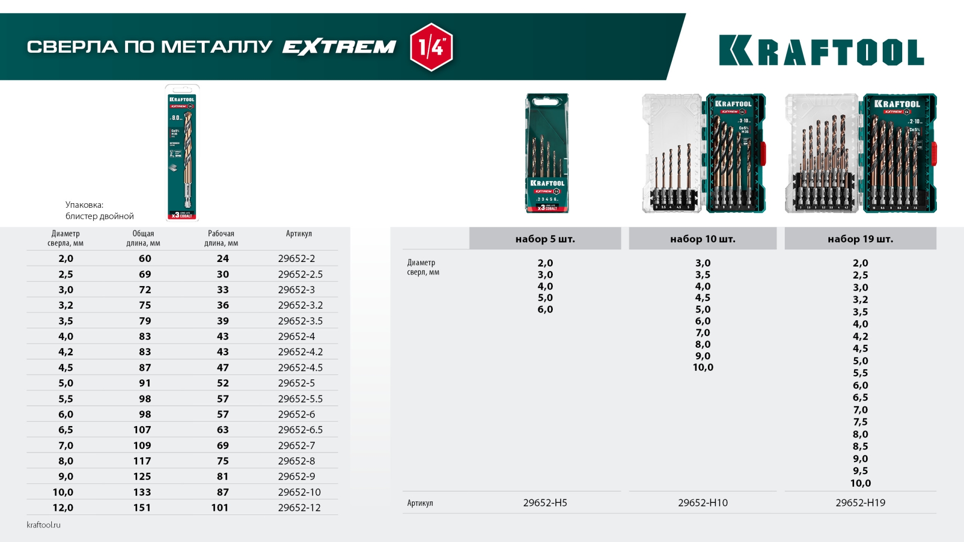 KRAFTOOL НЕХ-1/4″, d 6.5 х 107 мм, сверло по металлу для винтовёртов и шуруповертов IMPACT READY (29652-6.5)