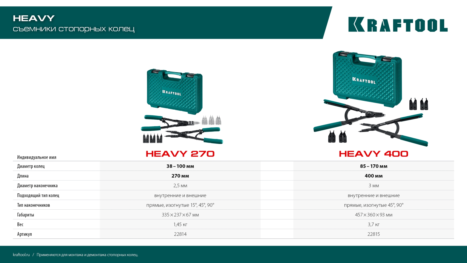 KRAFTOOL HEAVY 400 внешний/внутренний, съемник стопорных колец (22815)