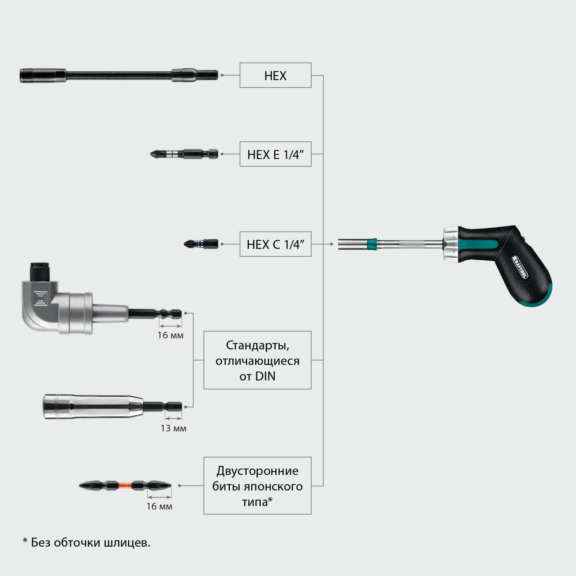 KRAFTOOL EXTREM набор: рычажная реверсивная отвертка с битами 6 шт (25899)