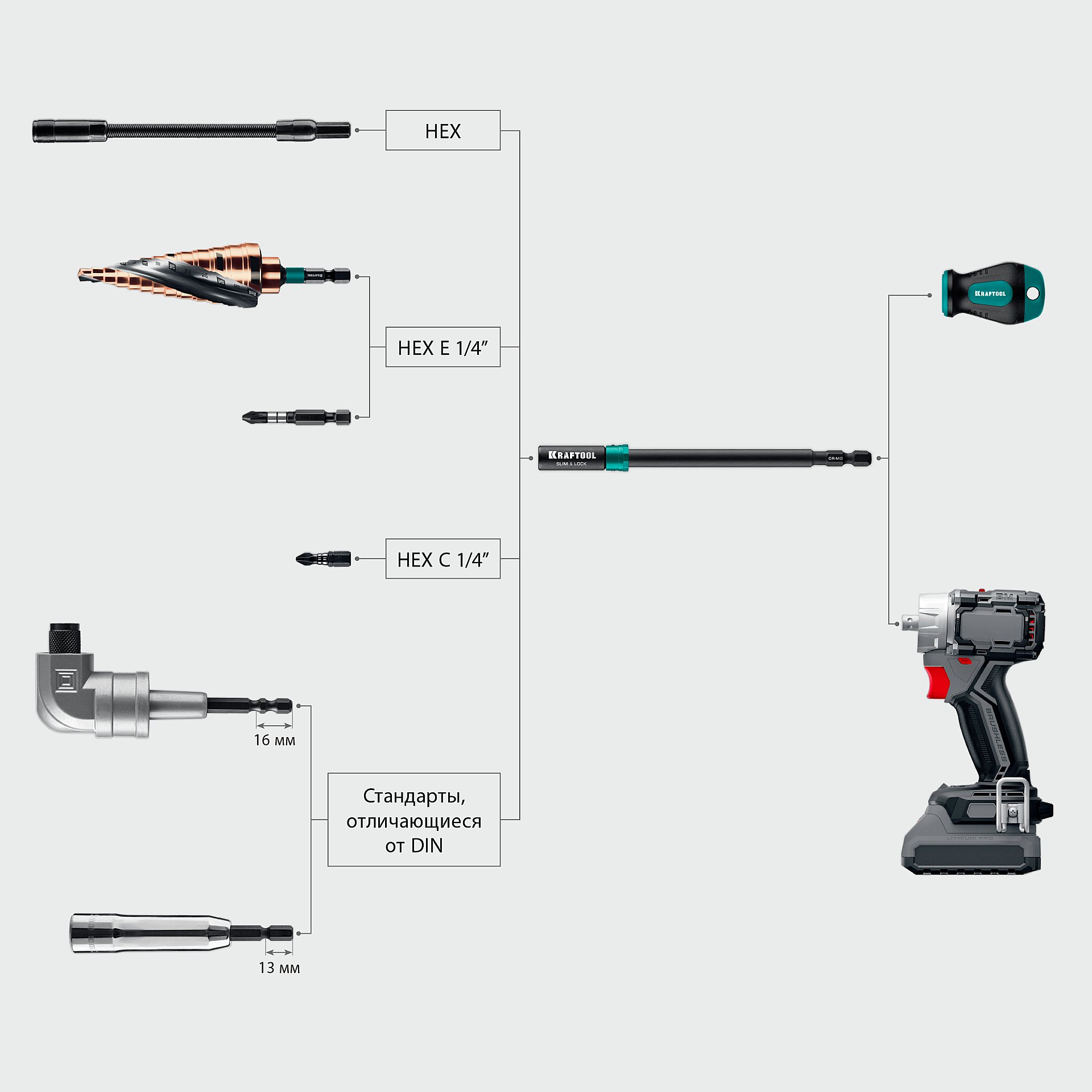 KRAFTOOL SLIM & LOCK, 140 мм, быстросъемный ударный адаптер для шуруповертов (26783-150)