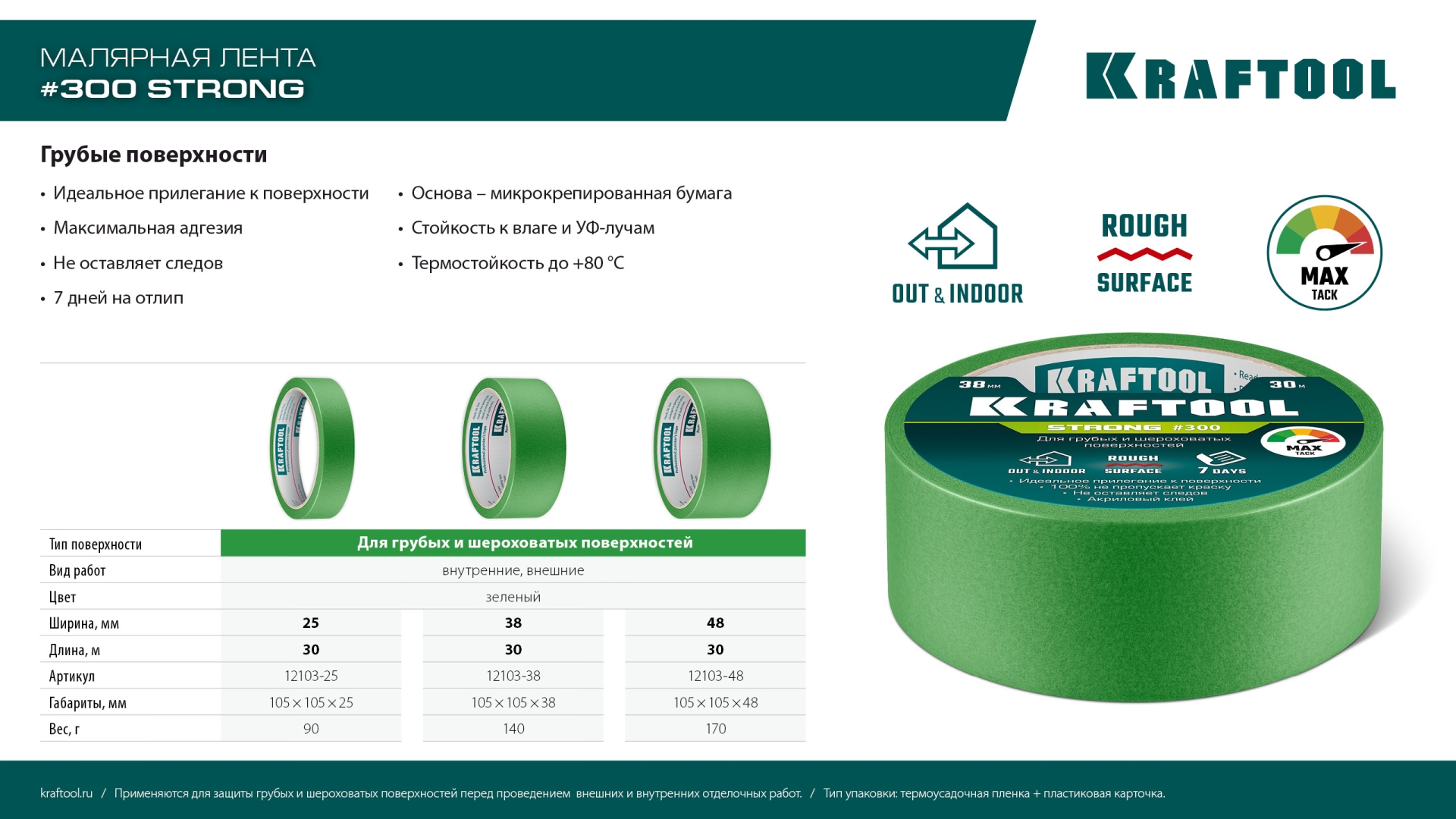 KRAFTOOL #300 Strong 38 мм х 30 м, для грубых и шероховатых поверхностей, малярная лента (12103-38)