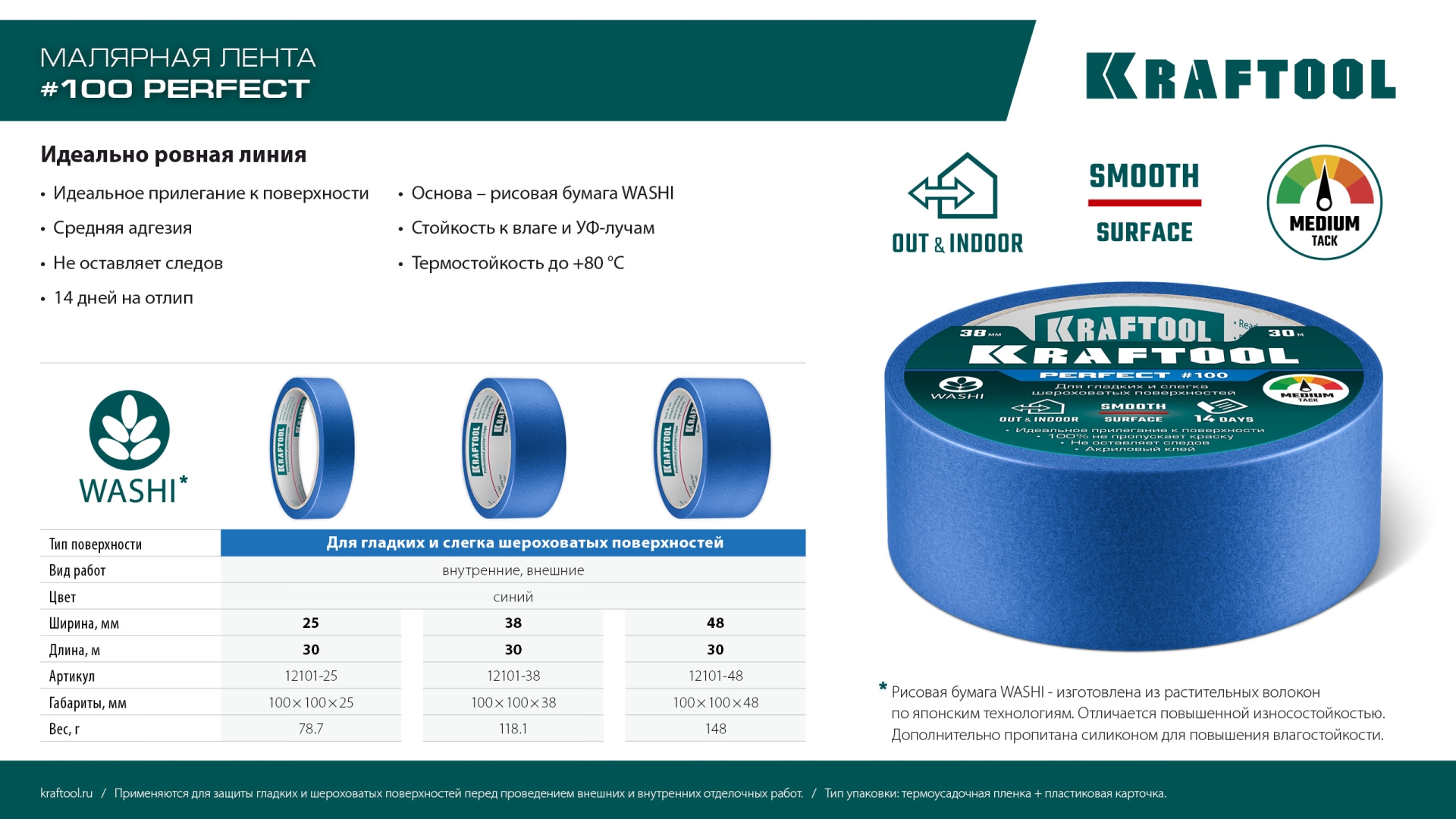 KRAFTOOL #100 Perfect 48 мм х 30 м, для гладких и шероховатых поверхностей, малярная лента (12101-48)