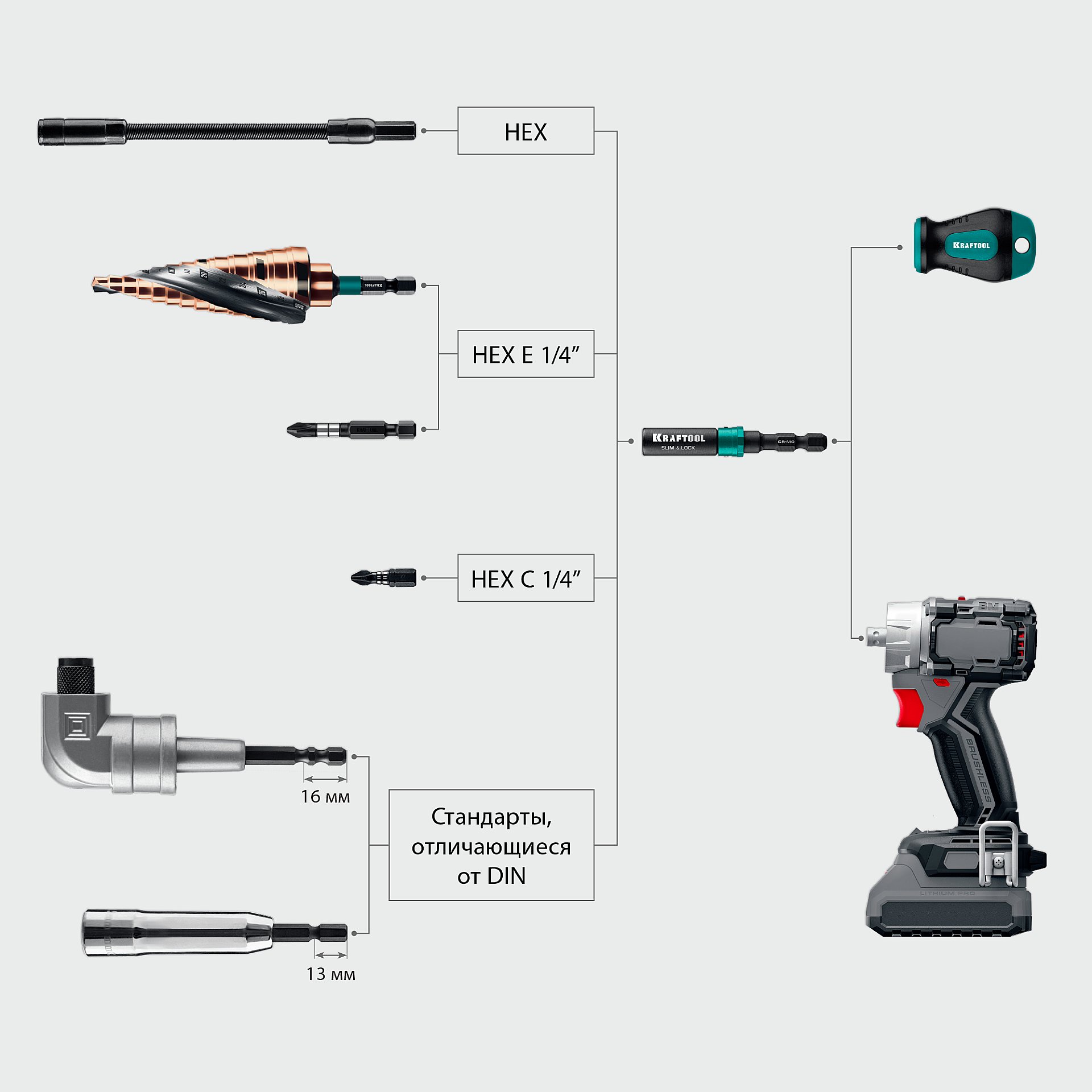 KRAFTOOL SLIM & LOCK, 68 мм, быстросъемный ударный адаптер для шуруповертов (26783-68)