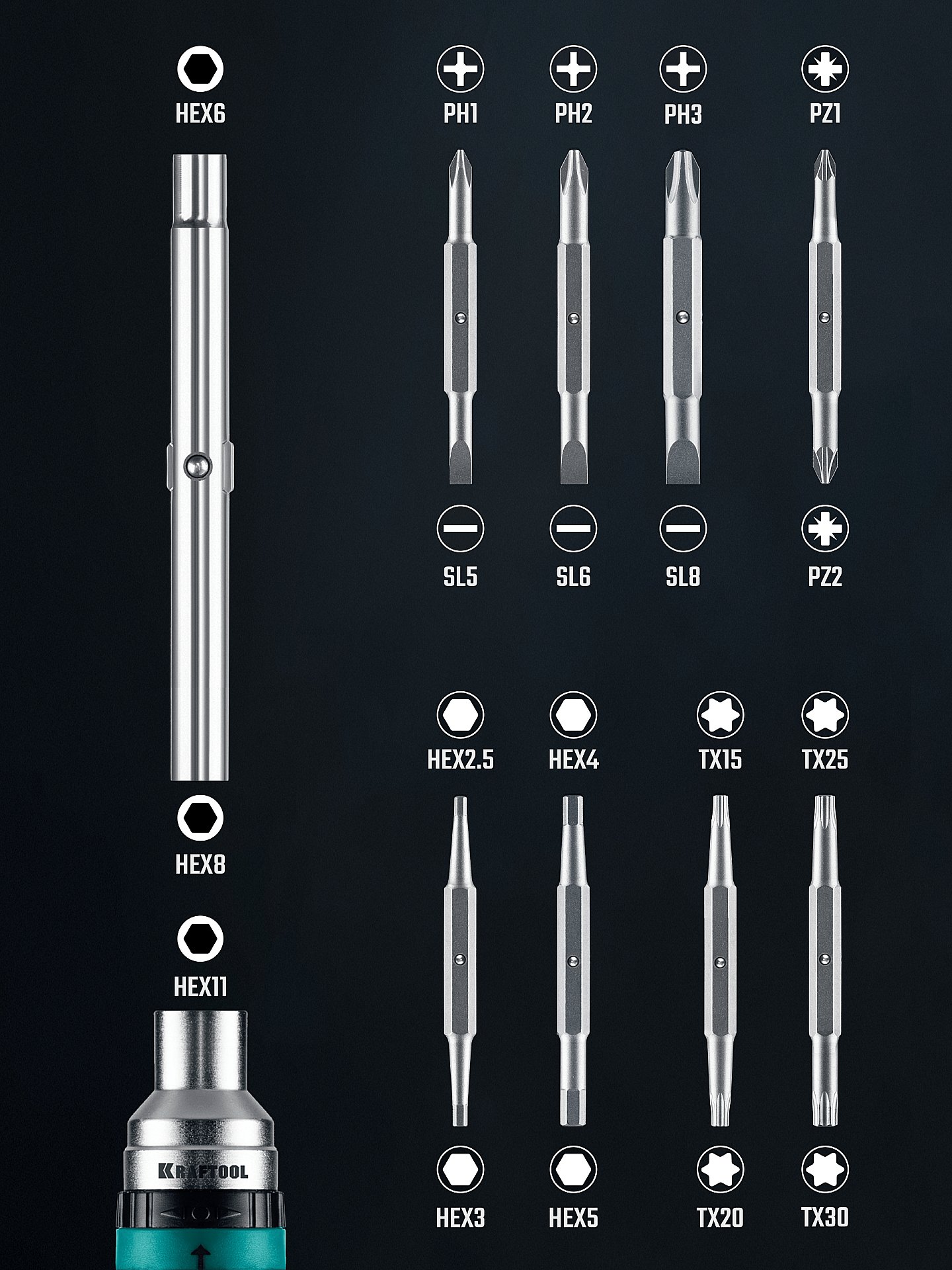 KRAFTOOL 19-в-1 KraftMax 19, Реверсивная отвертка с битами (25862)