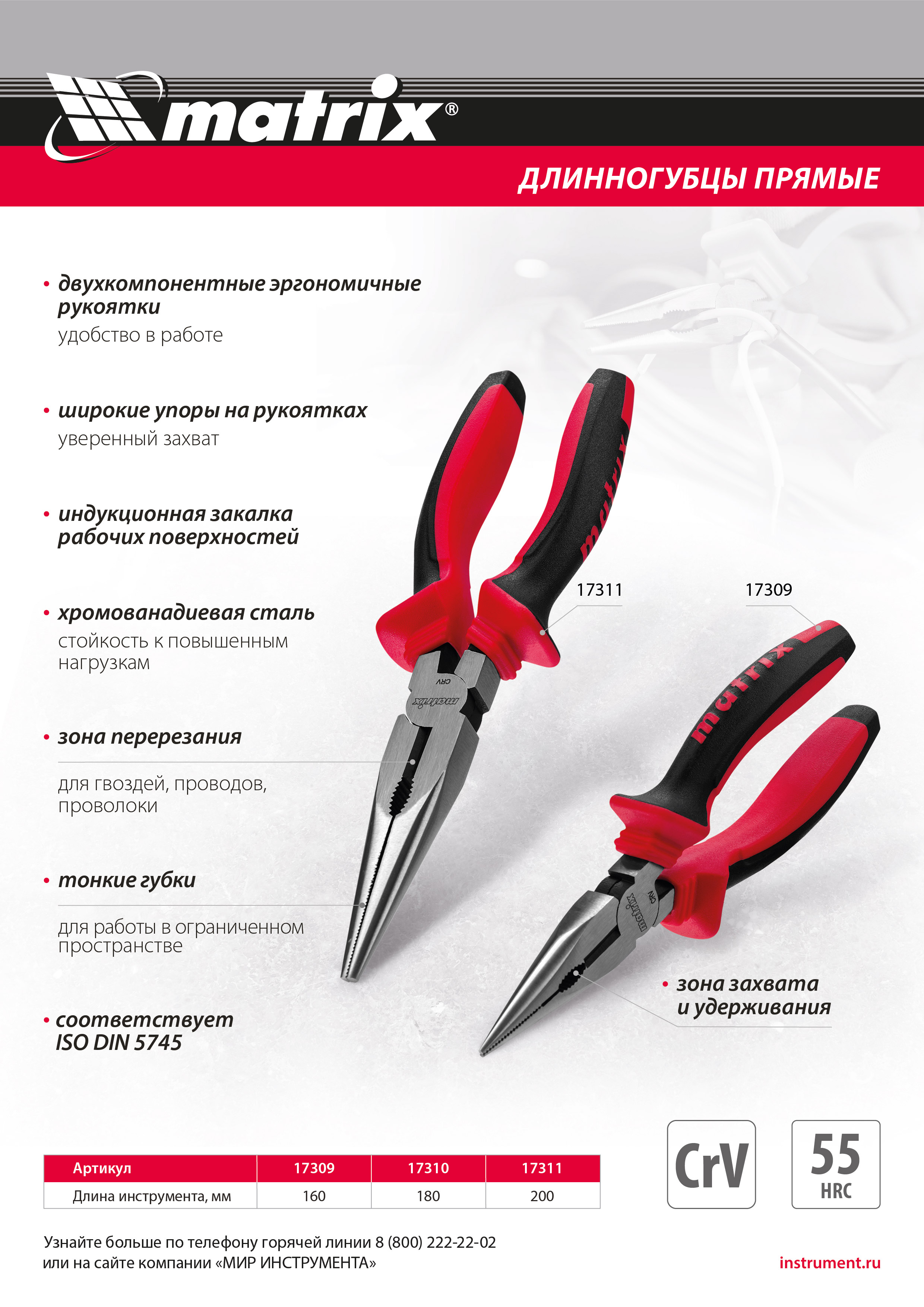 Длинногубцы прямые, 200 мм, хром-ванадий, двухкомпонентные рукоятки Matrix