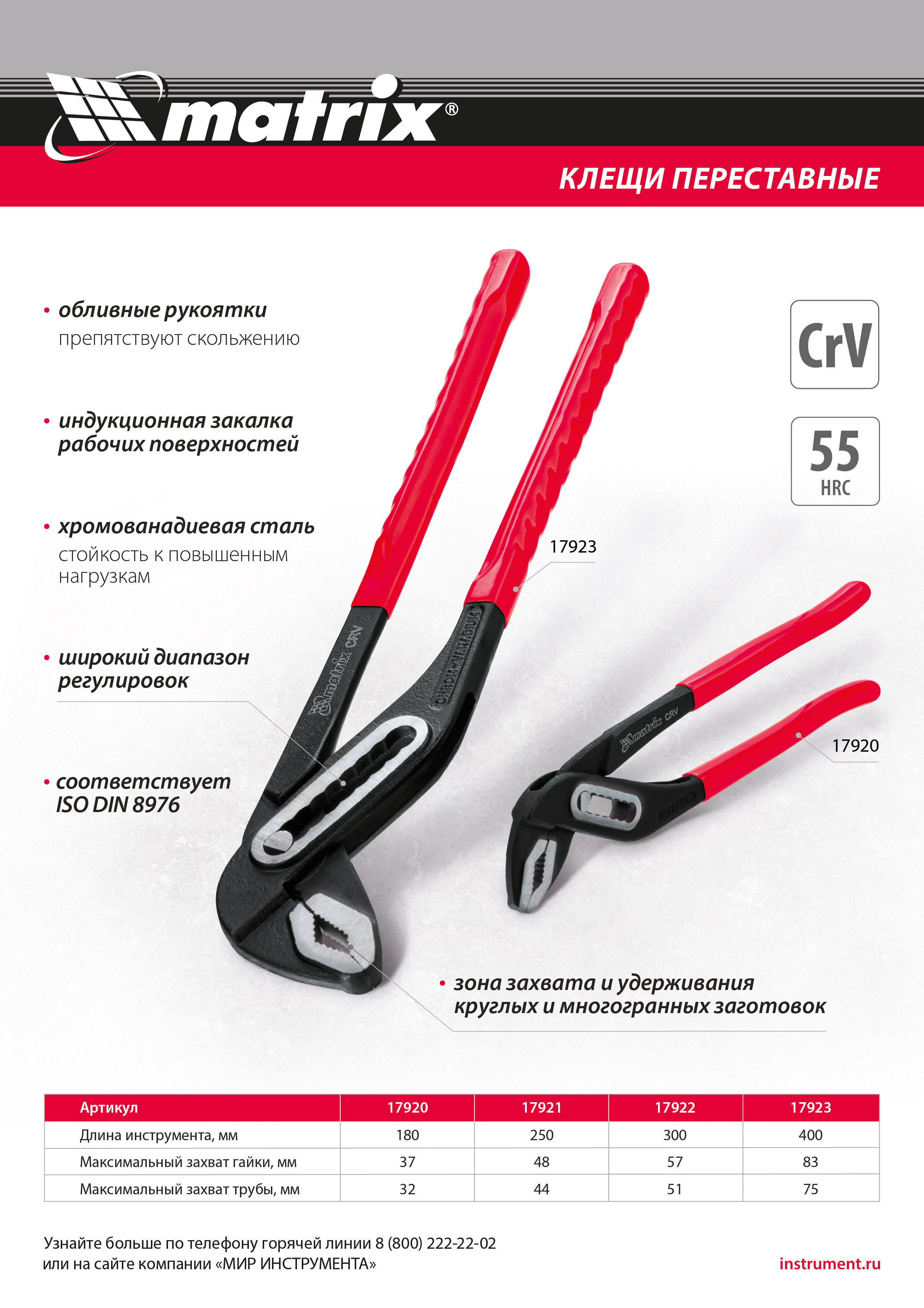 Клещи переставные 250 мм, хром-ванадий, обливные рукоятки Matrix