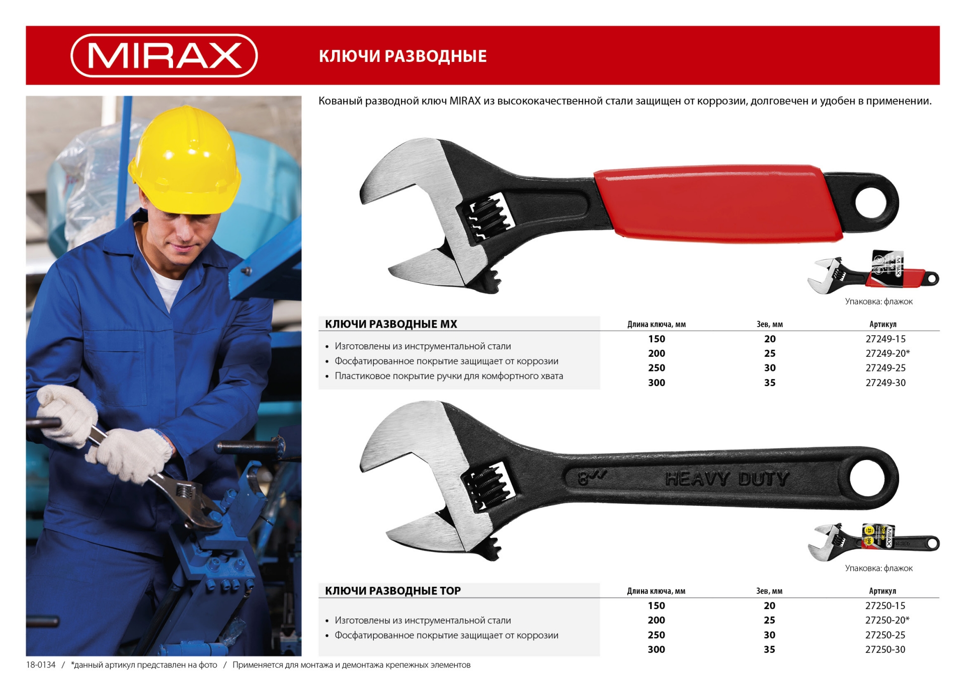 MIRAX МХ, 250/30 мм, разводной ключ (27249-25)