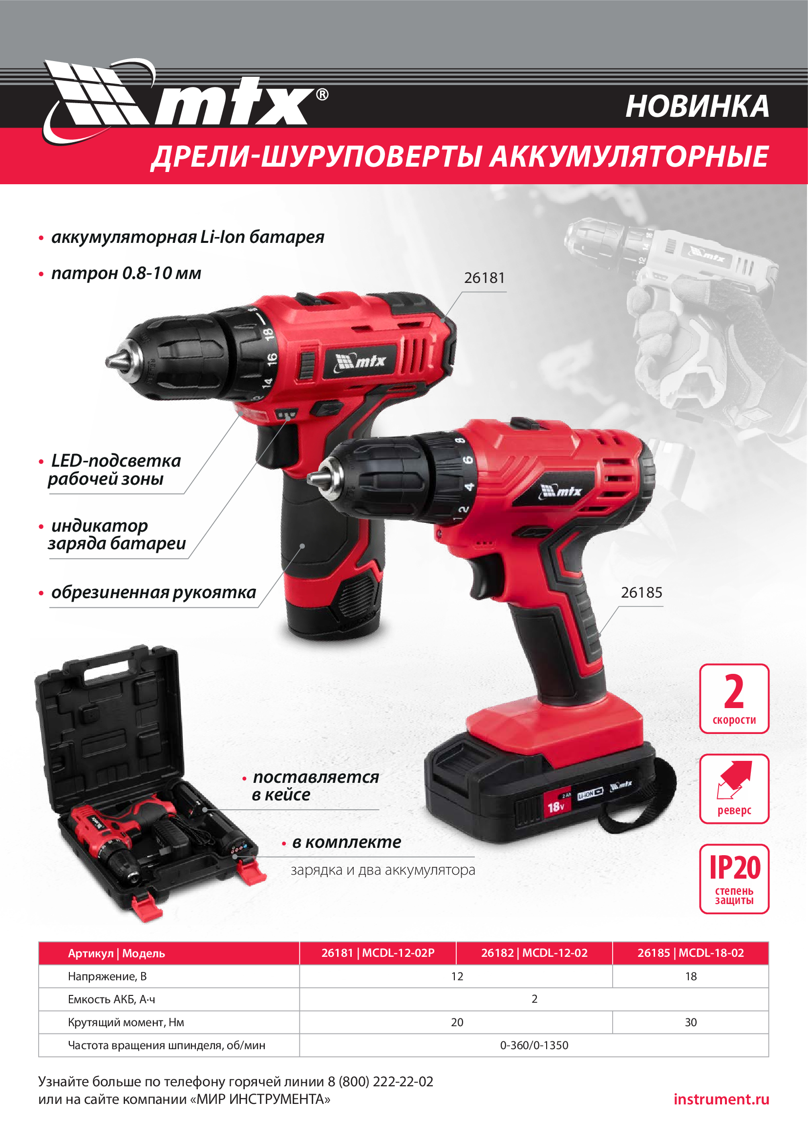 Дрель-шуруповерт аккумуляторная MCDL-12-02P, Li-Ion, 12 В, 2 акк. MTX