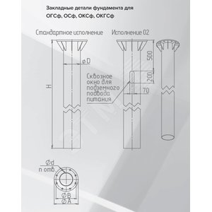 ЗДФ для ОСф/ОГСф-0,4 (0,219х2,0х395х310х8х25) с окнами для ввода кабеля
