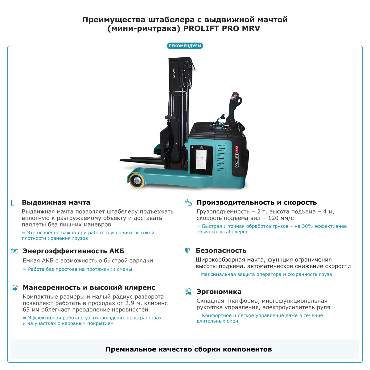 Штабелер с выдвижной мачтой (мини-ричтрак) PROLIFT PRO MRV 2040