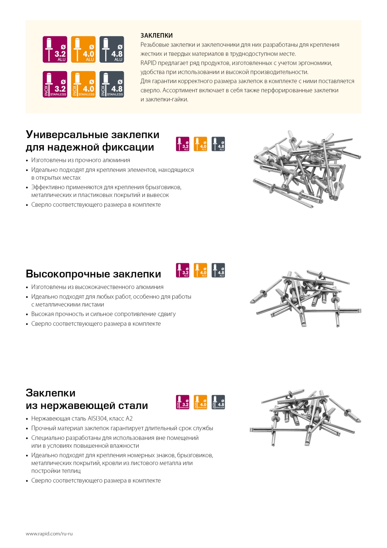 RAPID 4.8 х 16 мм, 50 шт, алюминиевая заклепка (5000390)