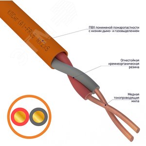 Кабель огнестойкий КПСнг(А)-FRLS 1x2x0,50 кв.мм, 200 м,