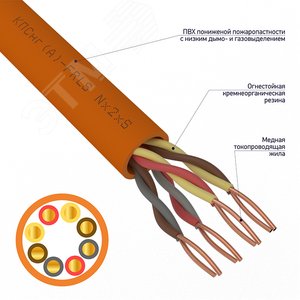 Кабель огнестойкий КПСнг(А)-FRLS, 4x2x0,75 мм, 200 м,